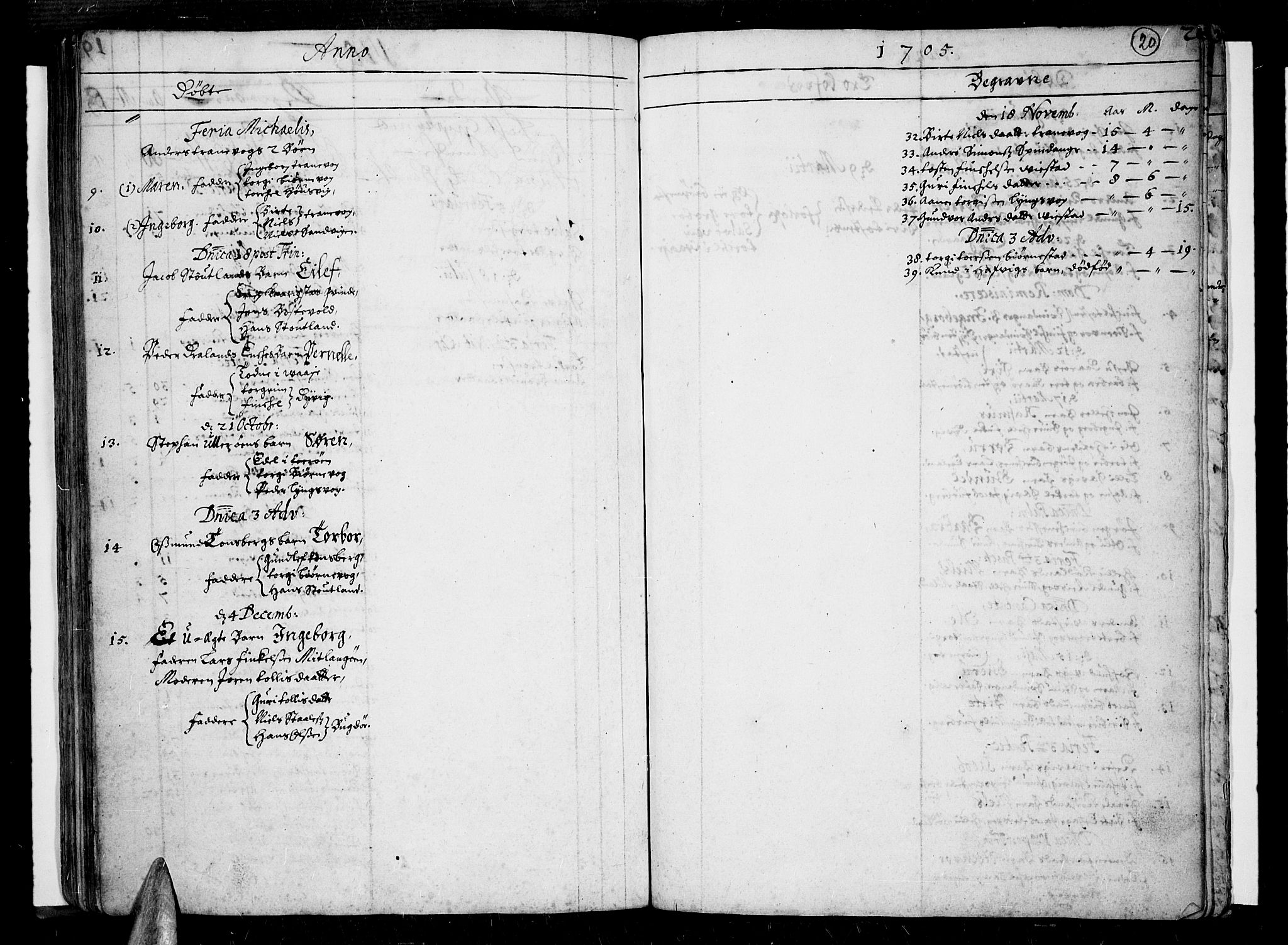 Lista sokneprestkontor, AV/SAK-1111-0027/F/Fa/L0001: Parish register (official) no. A 1 /3, 1693-1714, p. 20