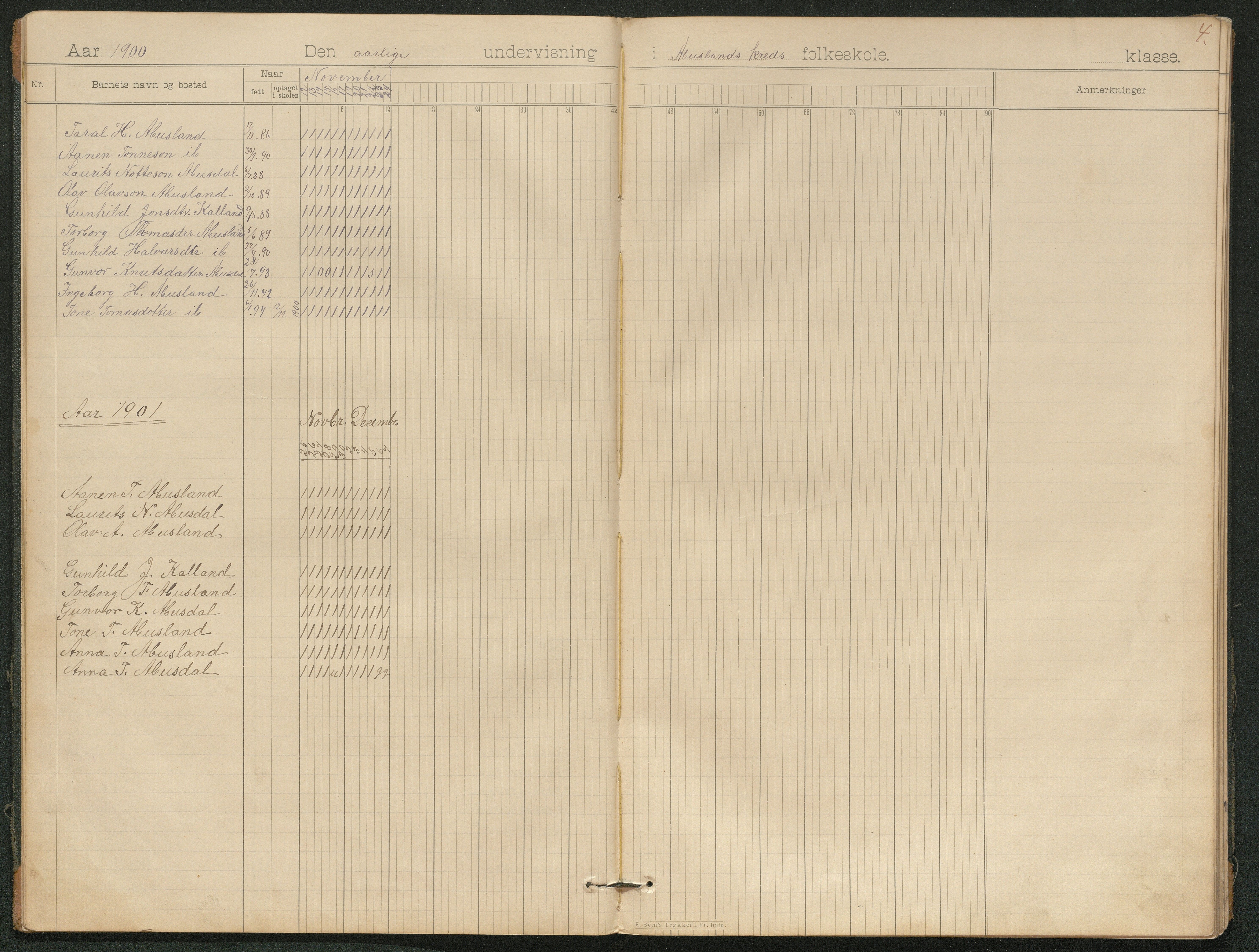 Hornnes kommune, Moi, Moseid, Kjetså skolekretser, AAKS/KA0936-550e/F1/L0006: Dagbok. Småskolen Moi, 1895-1912, p. 4