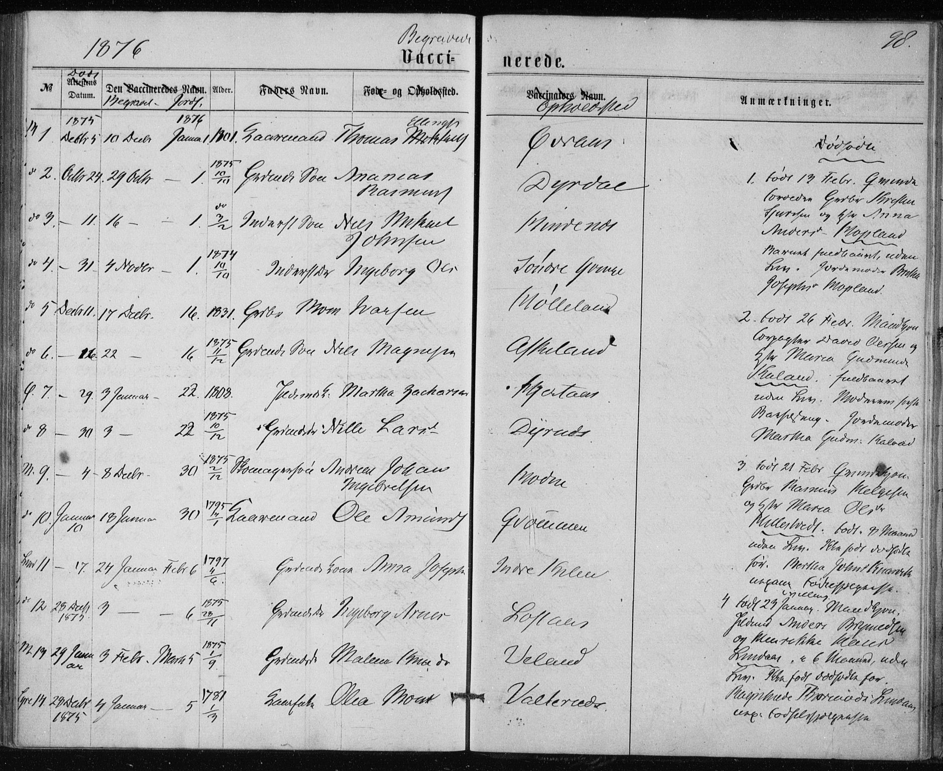 Lindås Sokneprestembete, AV/SAB-A-76701/H/Haa/Haaa/L0017: Parish register (official) no. A 17, 1874-1877, p. 98