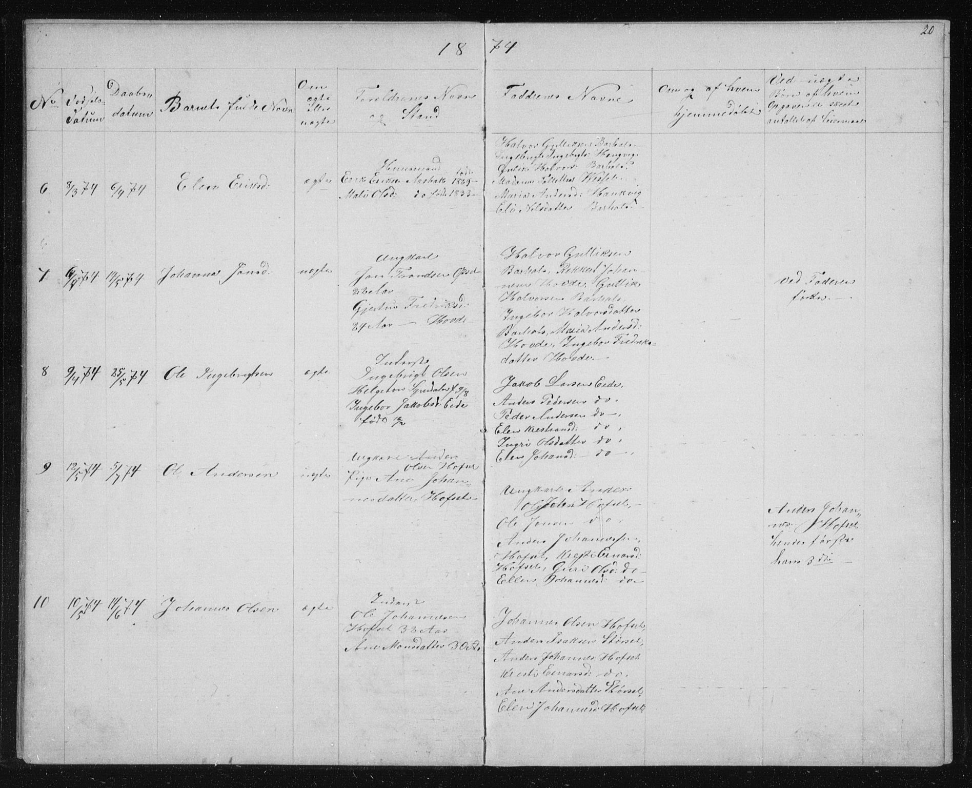 Ministerialprotokoller, klokkerbøker og fødselsregistre - Sør-Trøndelag, SAT/A-1456/631/L0513: Parish register (copy) no. 631C01, 1869-1879, p. 20