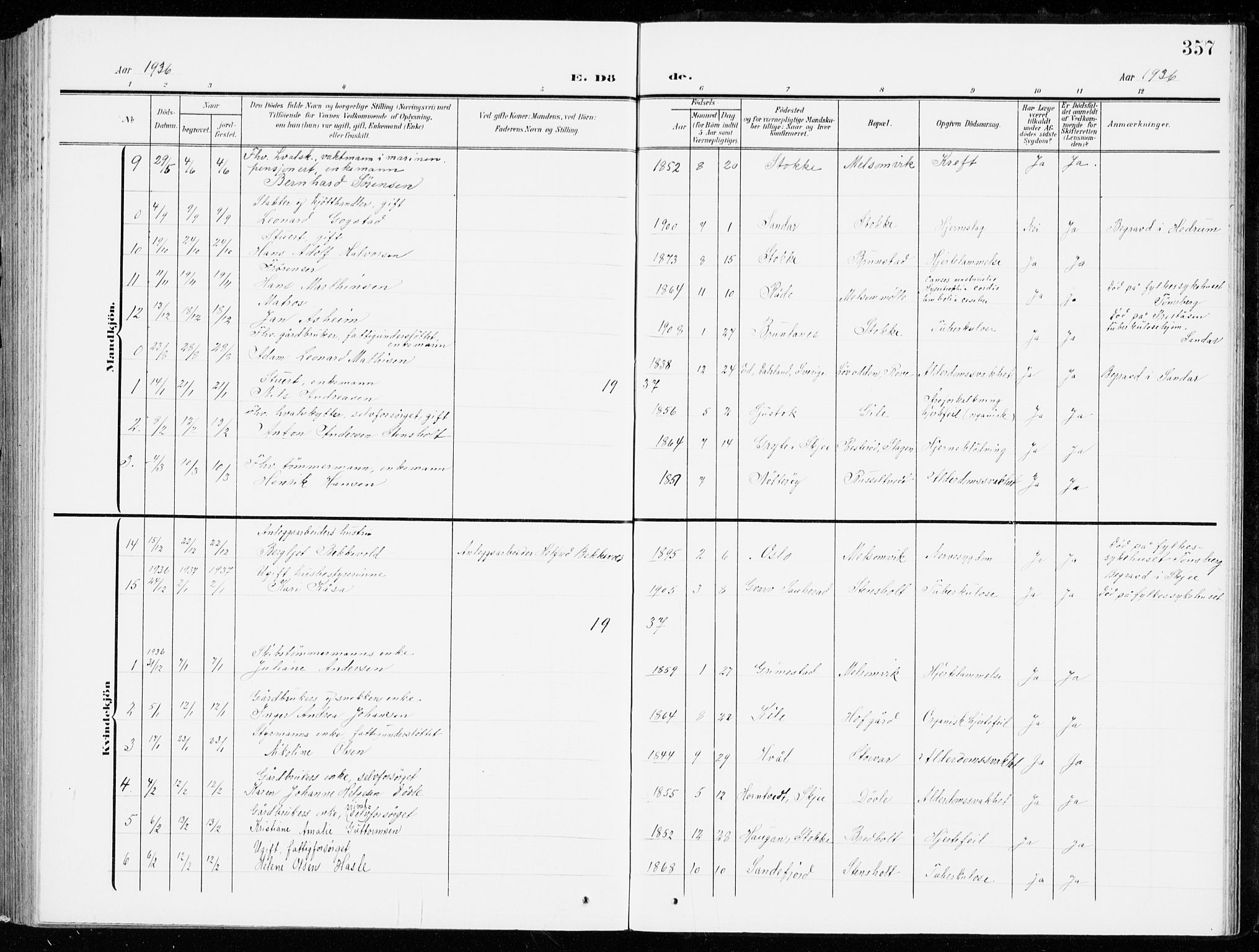 Stokke kirkebøker, SAKO/A-320/G/Ga/L0001: Parish register (copy) no. I 1, 1904-1940, p. 357
