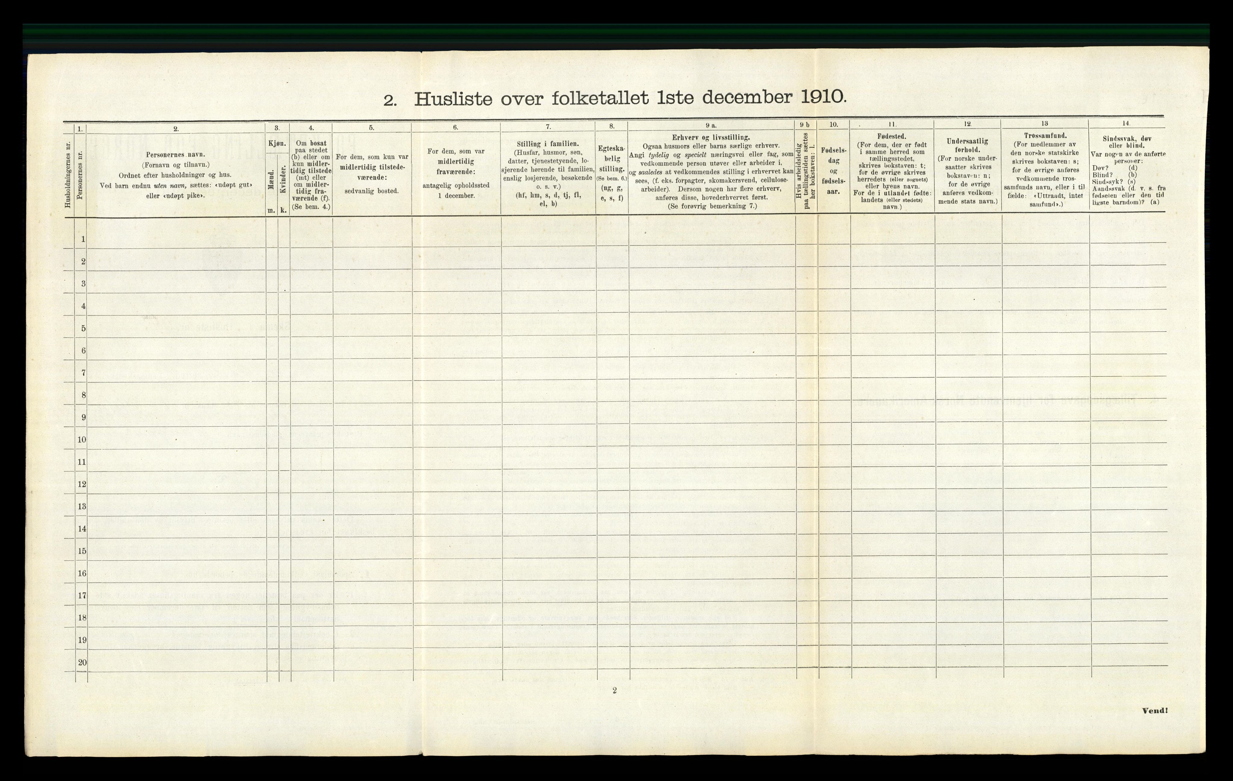 RA, 1910 census for Sør-Odal, 1910, p. 1287