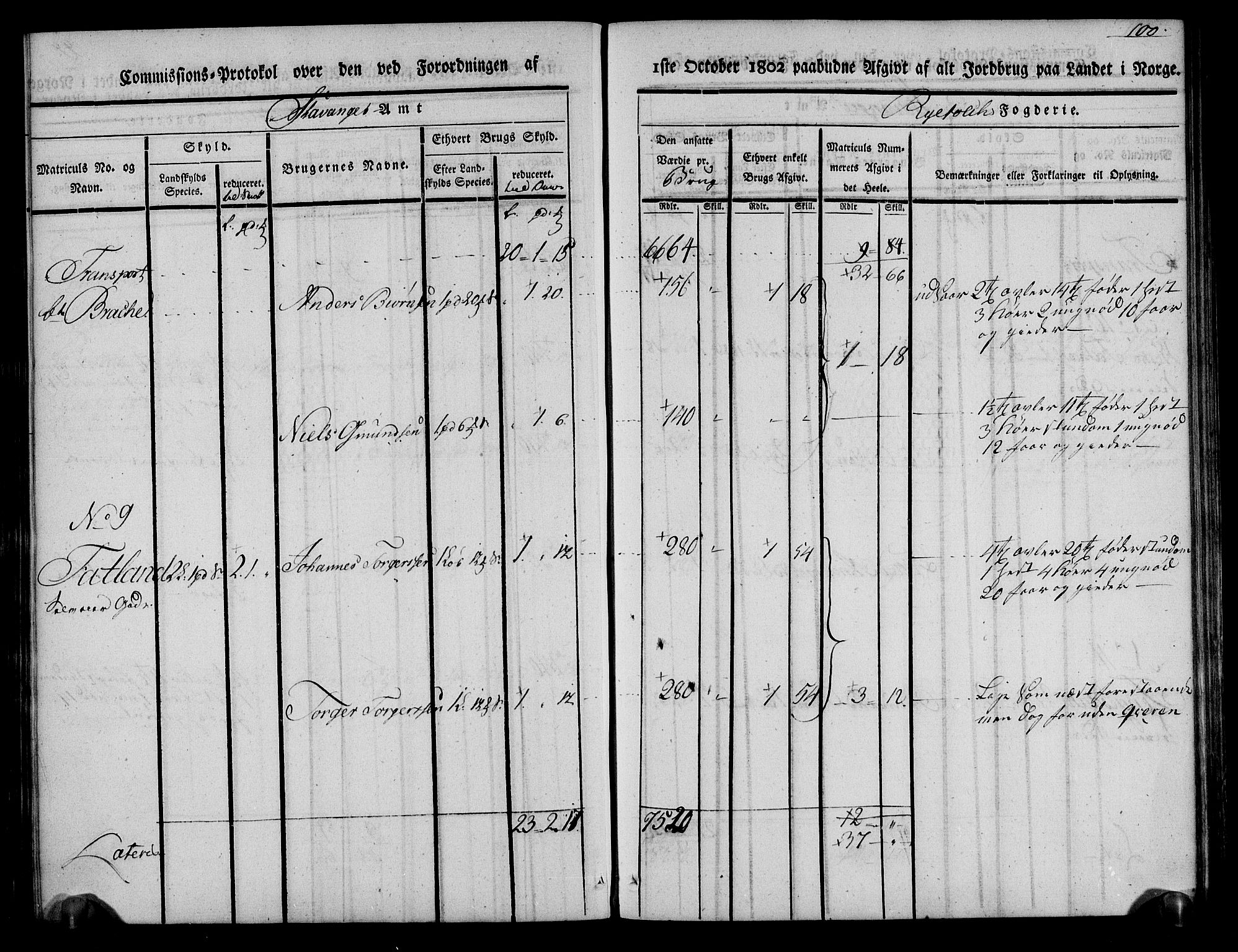 Rentekammeret inntil 1814, Realistisk ordnet avdeling, AV/RA-EA-4070/N/Ne/Nea/L0103: Ryfylke fogderi. Kommisjonsprotokoll for Vats, Vikedal, Sauda og Suldal skipreider, 1803, p. 102