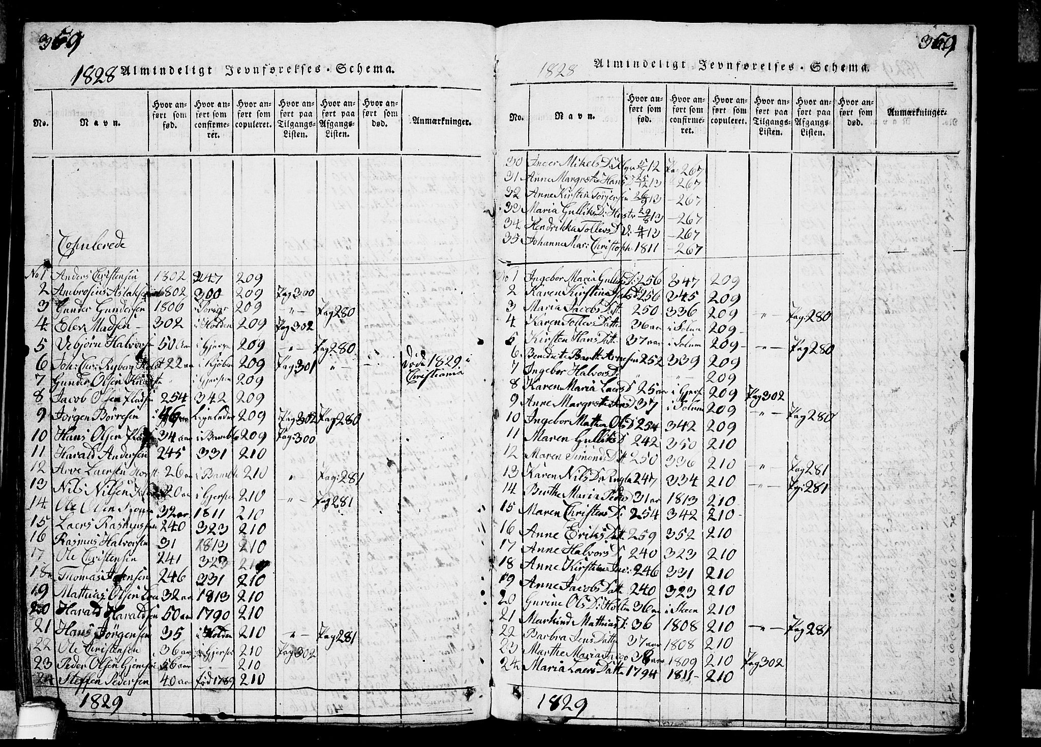 Solum kirkebøker, AV/SAKO-A-306/G/Ga/L0001: Parish register (copy) no. I 1, 1814-1833, p. 359