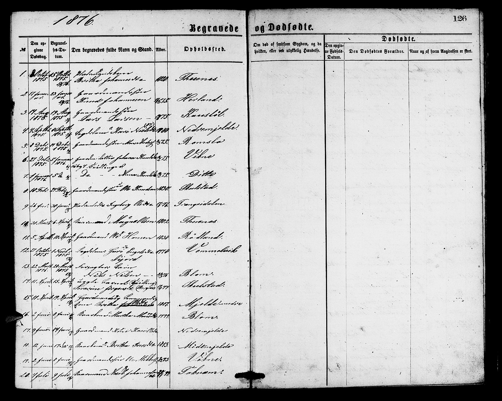 Haus sokneprestembete, SAB/A-75601/H/Hab: Parish register (copy) no. B 1, 1869-1878, p. 126