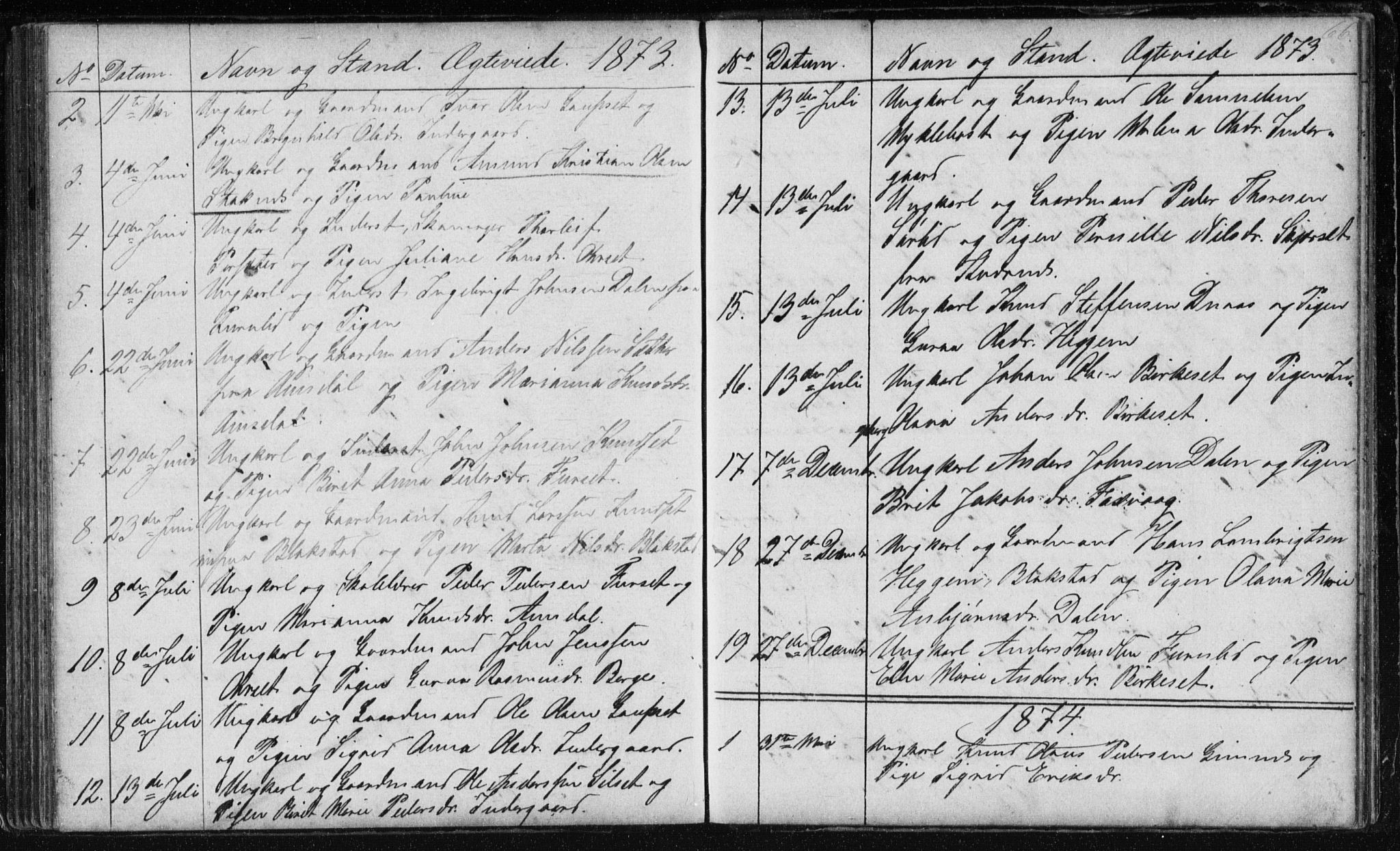 Ministerialprotokoller, klokkerbøker og fødselsregistre - Møre og Romsdal, AV/SAT-A-1454/584/L0968: Parish register (copy) no. 584C01, 1862-1877, p. 66