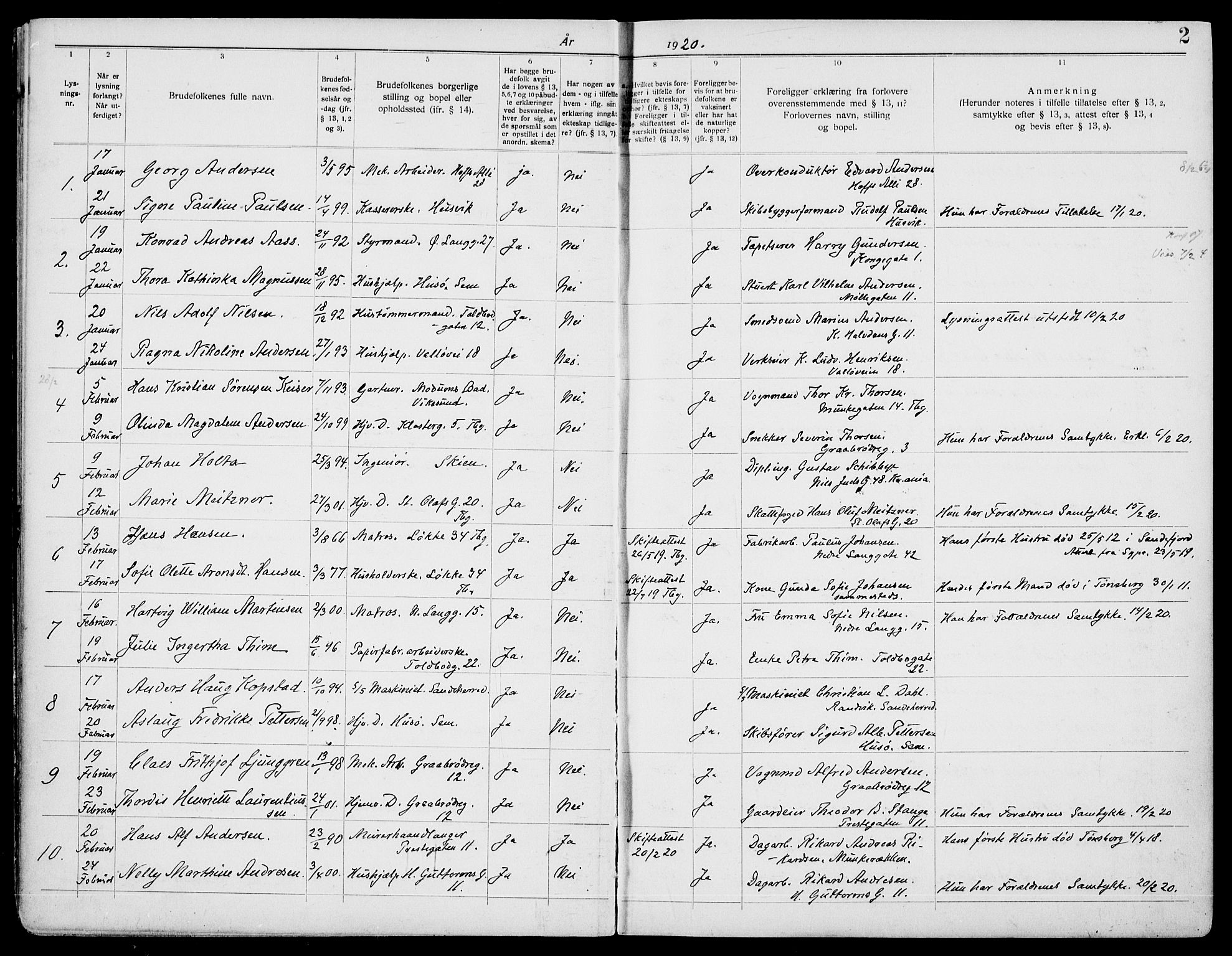 Tønsberg kirkebøker, AV/SAKO-A-330/H/Ha/L0007: Banns register no. 7, 1919-1931, p. 2