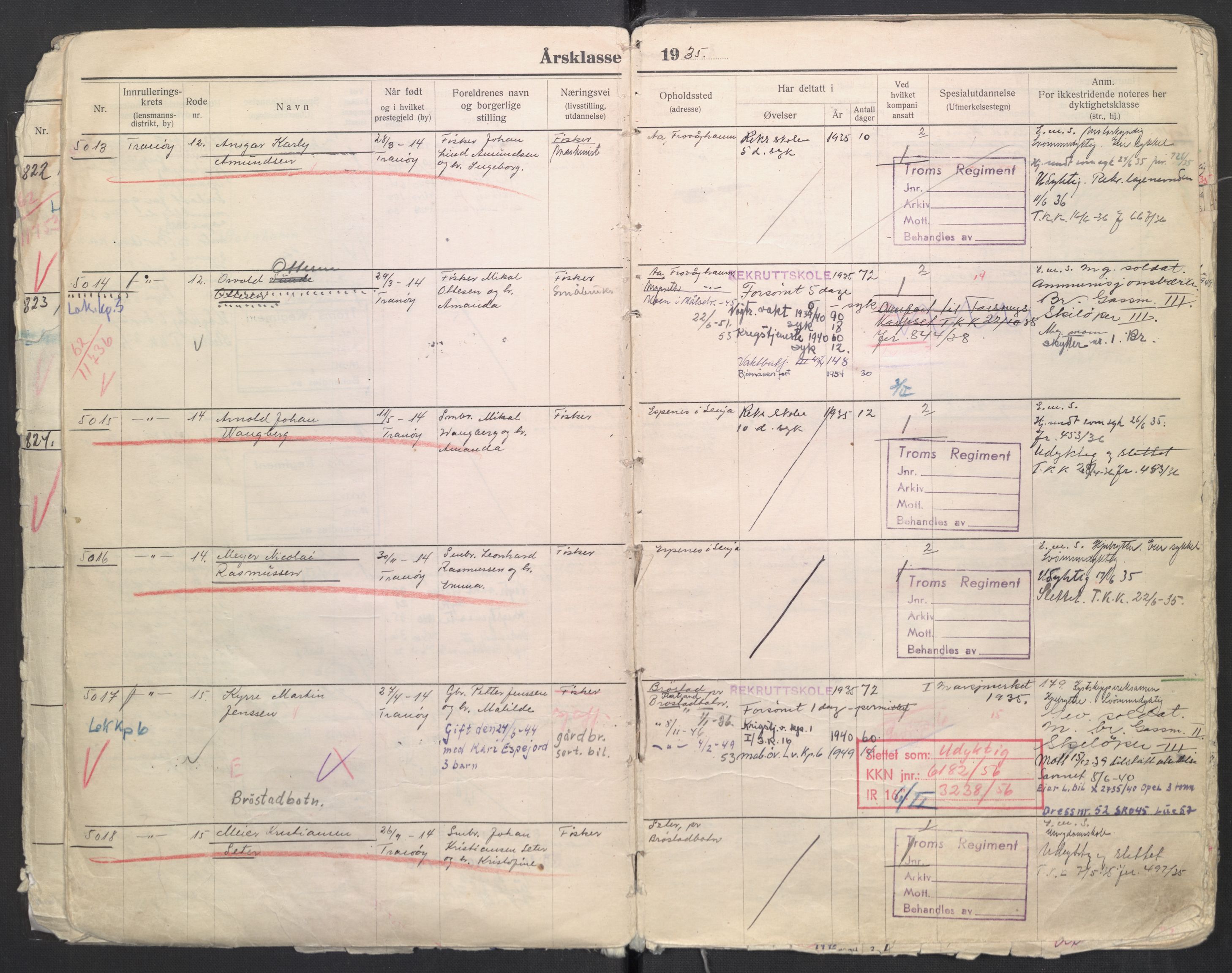 Forsvaret, Troms infanteriregiment nr. 16, AV/RA-RAFA-3146/P/Pa/L0006/0008: Ruller / Rulle for regimentets menige mannskaper, årsklasse 1935, 1935, p. 9