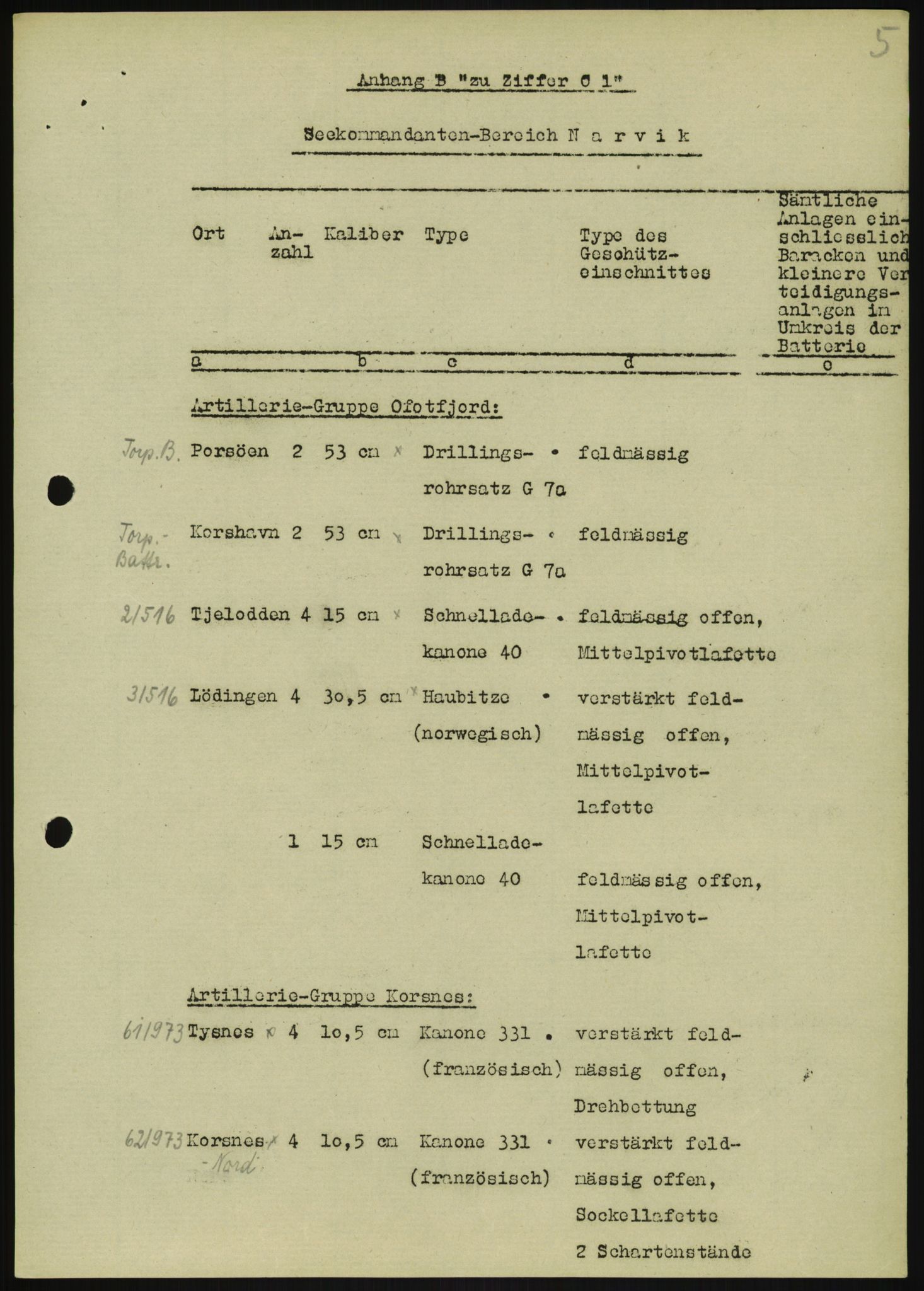 Forsvaret, Generalinspektør og sjefen for Kystartilleriet, AV/RA-RAFA-2045/F/Fa/L0016: Tyske oversiktskarter over festningsanlegg, 1940-1945, p. 39