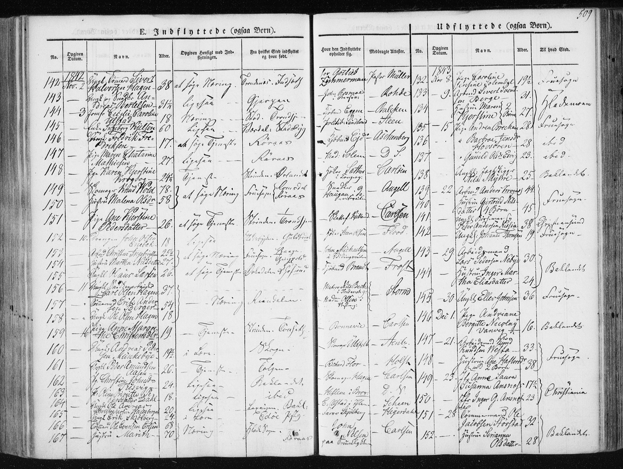 Ministerialprotokoller, klokkerbøker og fødselsregistre - Sør-Trøndelag, SAT/A-1456/601/L0049: Parish register (official) no. 601A17, 1839-1847, p. 509