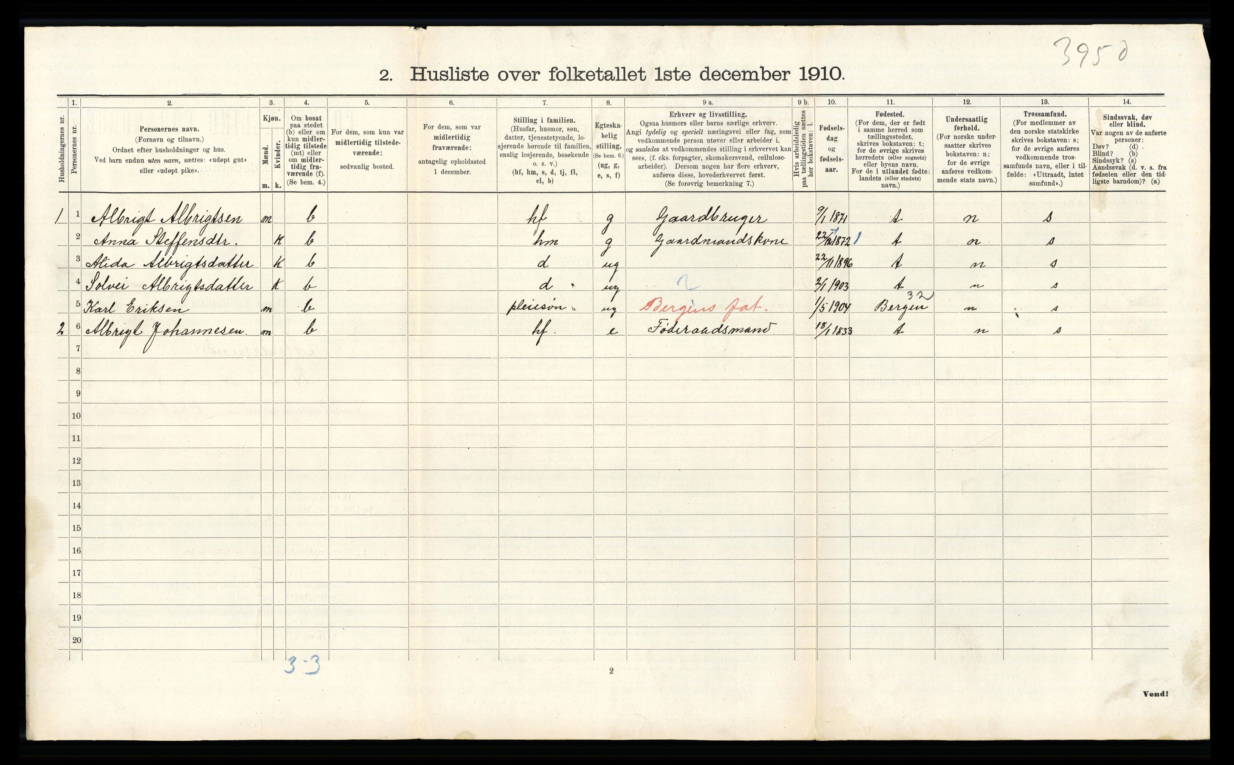 RA, 1910 census for Alversund, 1910, p. 259