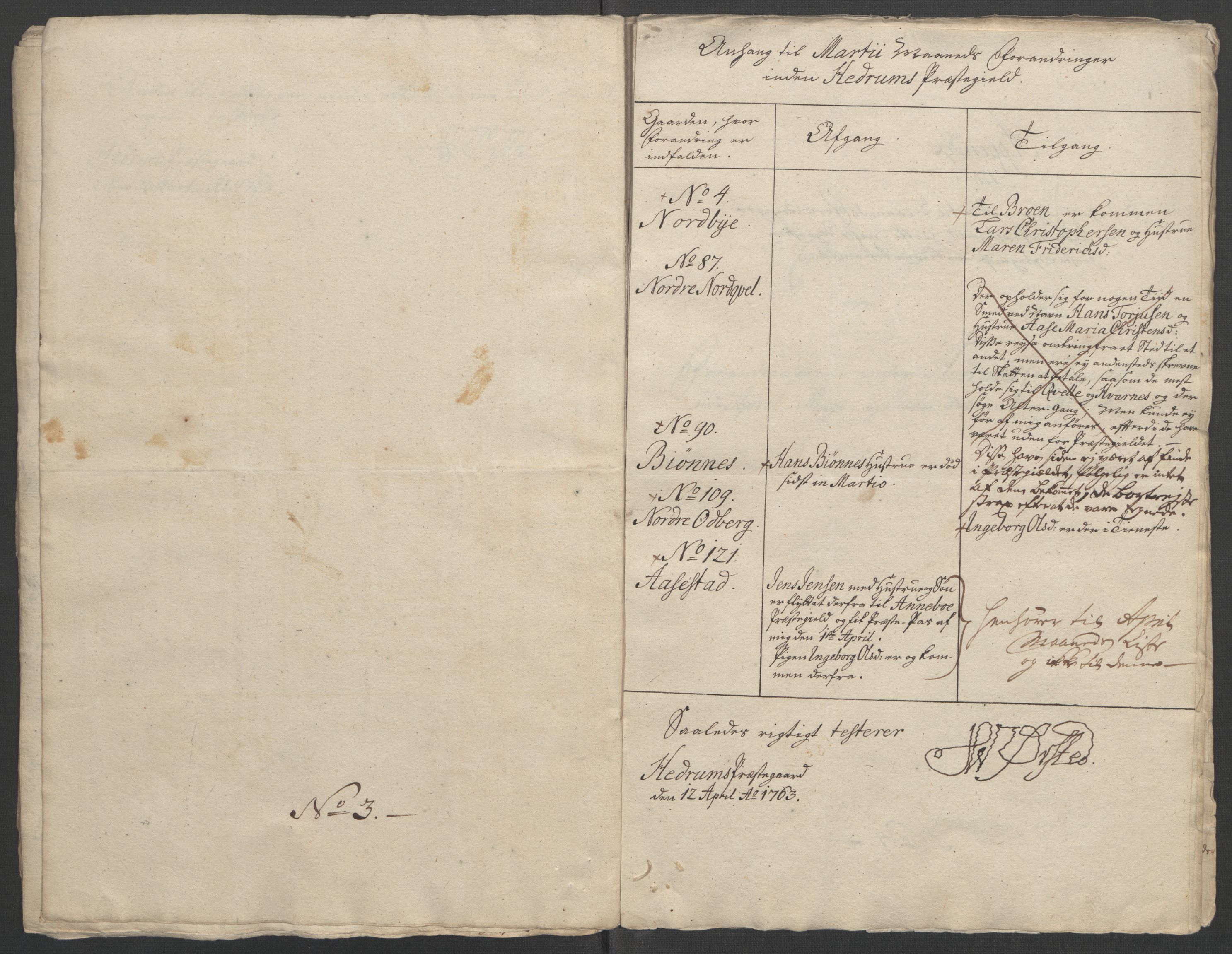 Rentekammeret inntil 1814, Reviderte regnskaper, Fogderegnskap, AV/RA-EA-4092/R33/L2033: Ekstraskatten Larvik grevskap, 1762-1764, p. 367