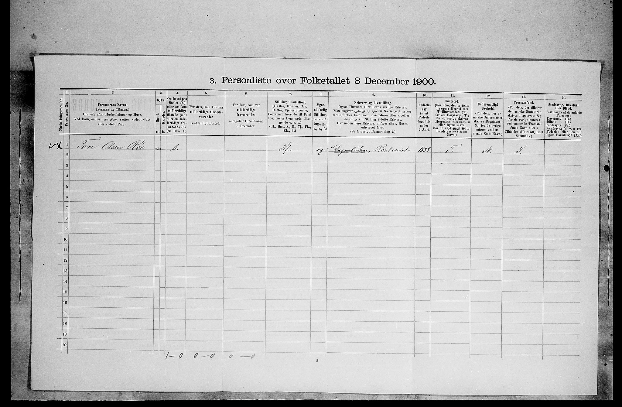 SAH, 1900 census for Tolga, 1900, p. 70