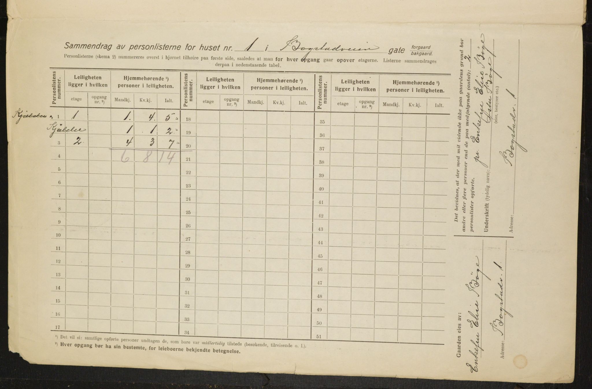 OBA, Municipal Census 1916 for Kristiania, 1916, p. 6864