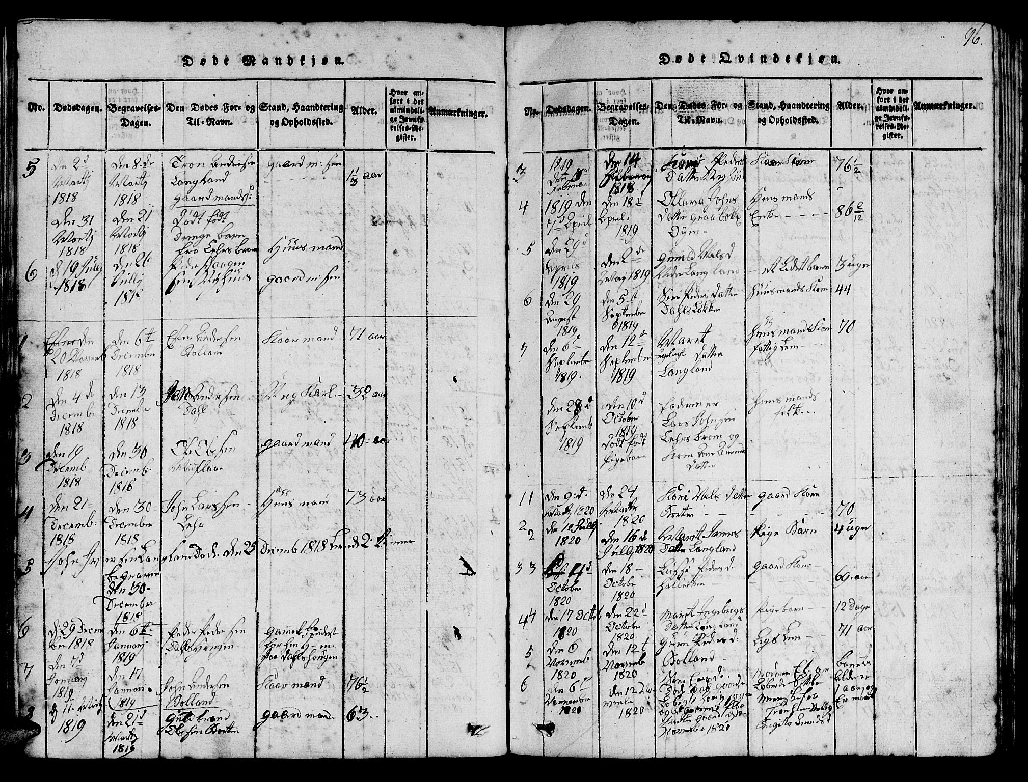 Ministerialprotokoller, klokkerbøker og fødselsregistre - Sør-Trøndelag, SAT/A-1456/693/L1121: Parish register (copy) no. 693C02, 1816-1869, p. 96