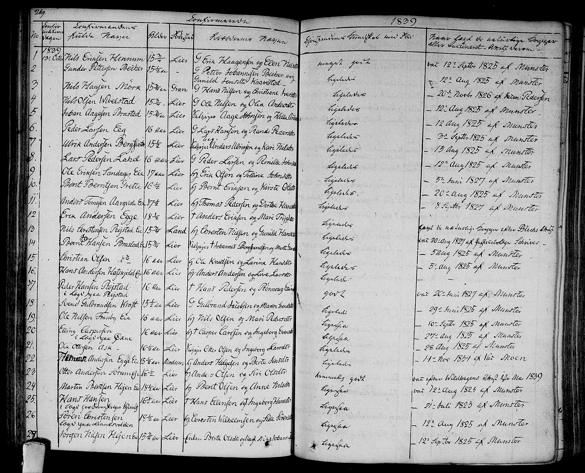 Lier kirkebøker, AV/SAKO-A-230/F/Fa/L0010: Parish register (official) no. I 10, 1827-1843, p. 269