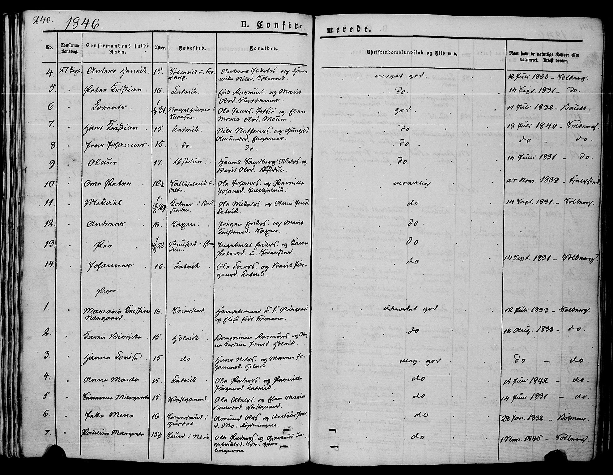 Ministerialprotokoller, klokkerbøker og fødselsregistre - Nord-Trøndelag, SAT/A-1458/773/L0614: Parish register (official) no. 773A05, 1831-1856, p. 240