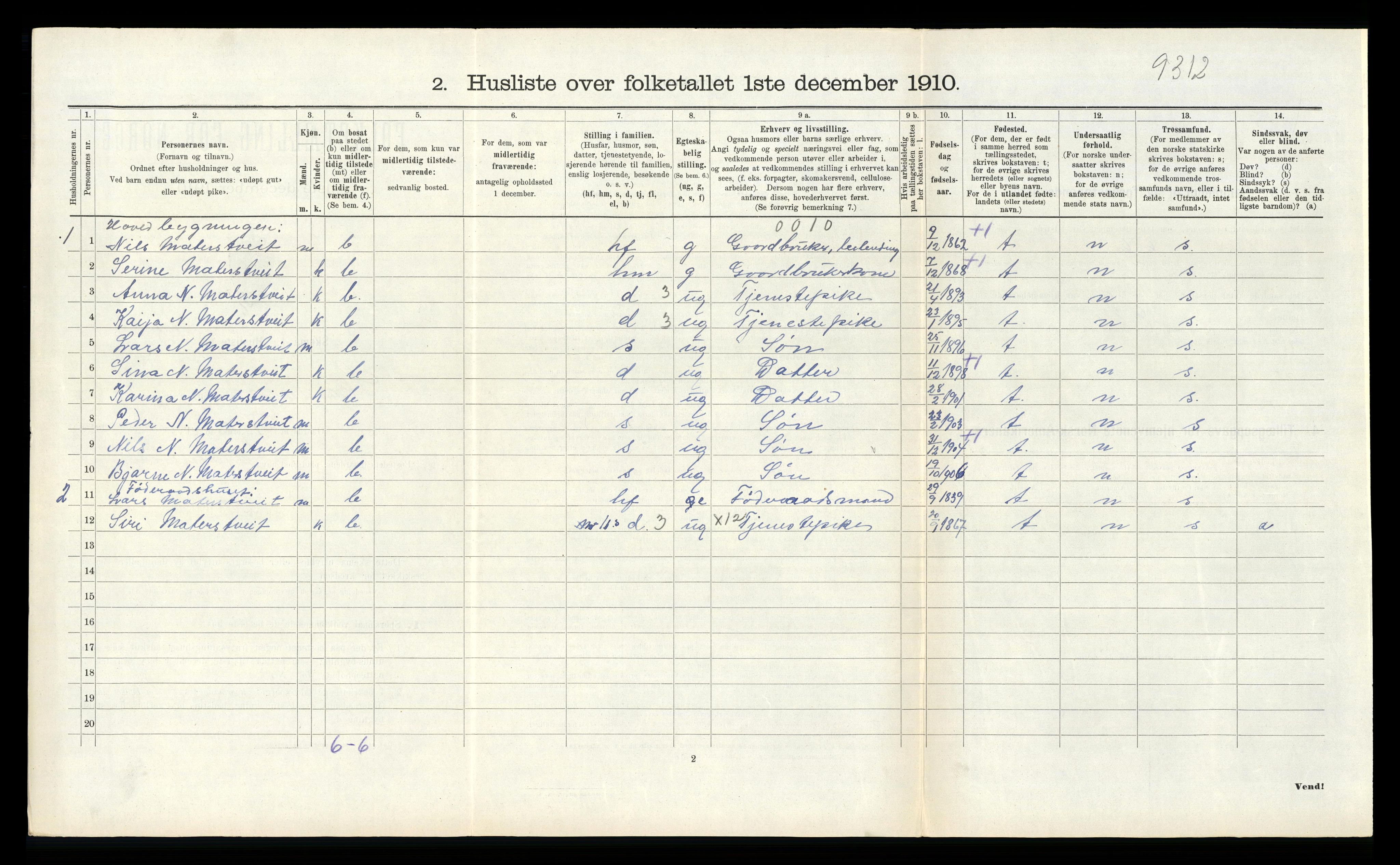 RA, 1910 census for Skånevik, 1910, p. 324