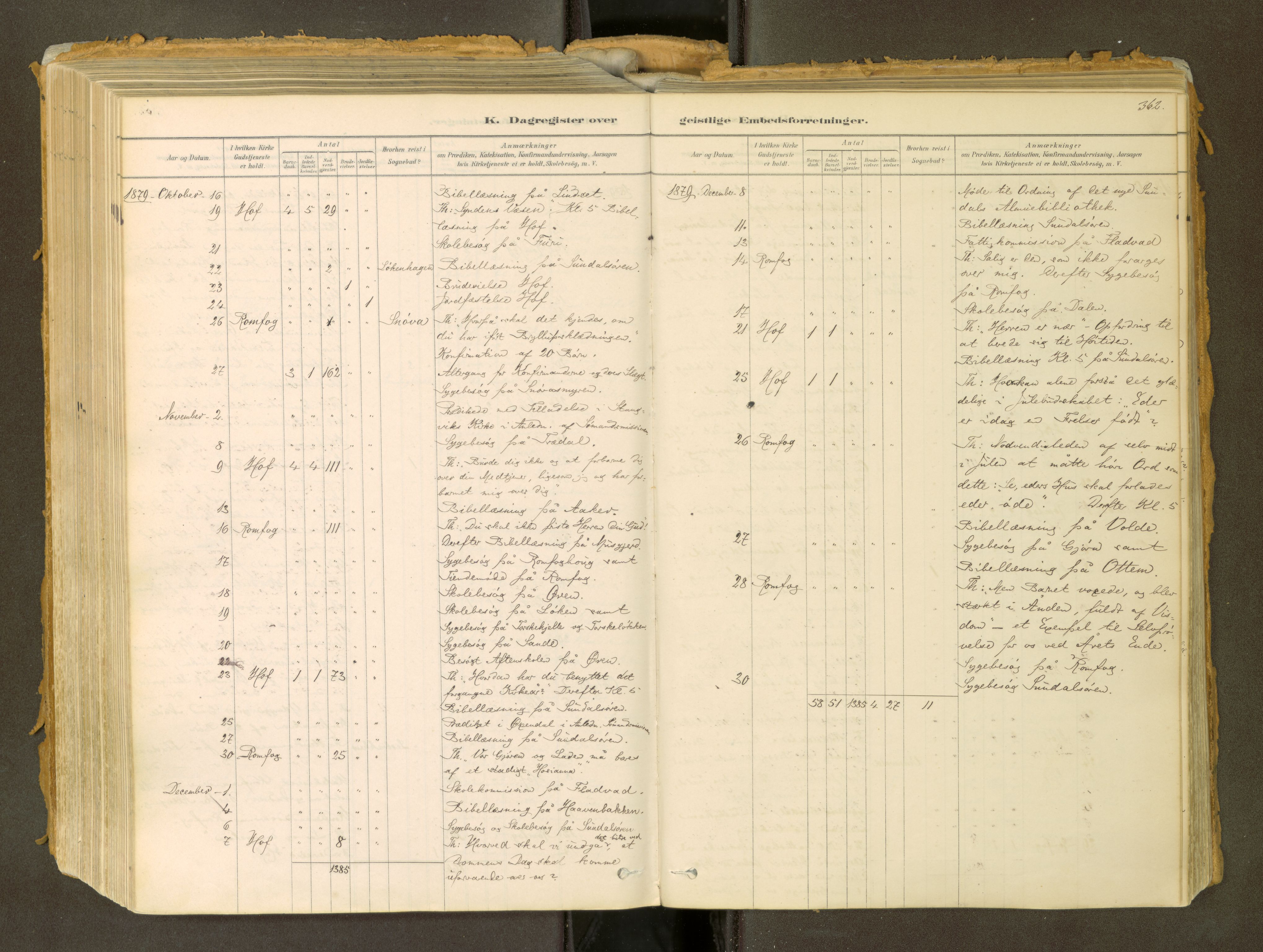 Sunndal sokneprestkontor, SAT/A-1085/1/I/I1/I1a: Parish register (official) no. 2, 1877-1914, p. 362