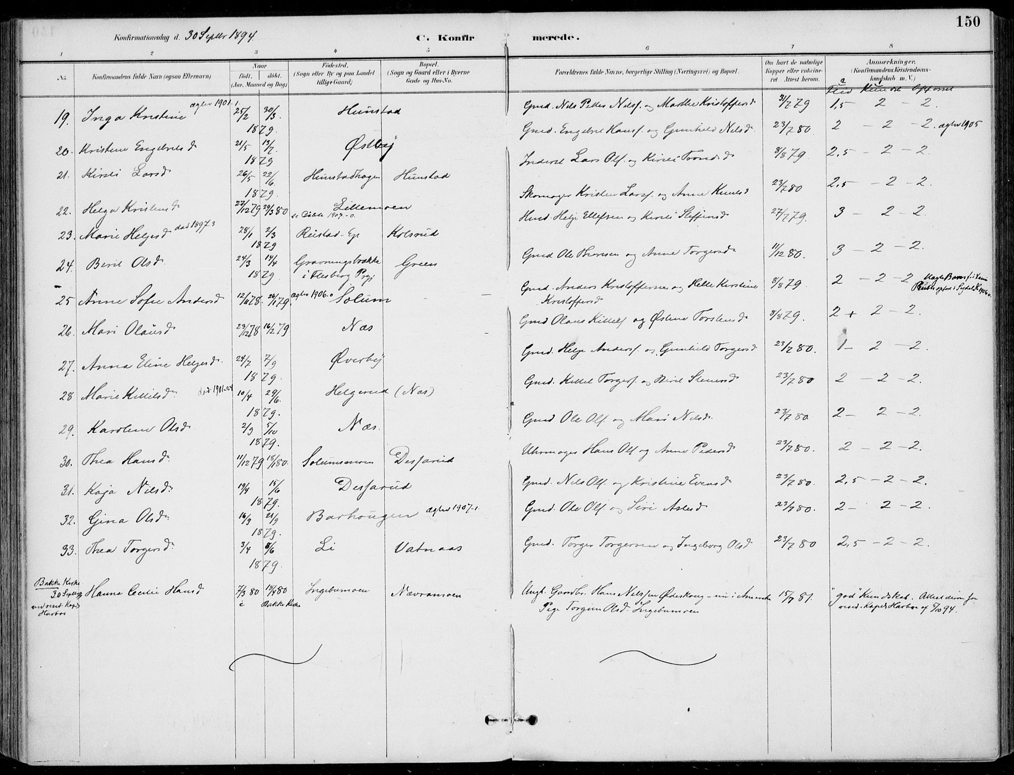 Sigdal kirkebøker, AV/SAKO-A-245/F/Fb/L0001: Parish register (official) no. II 1, 1888-1900, p. 150