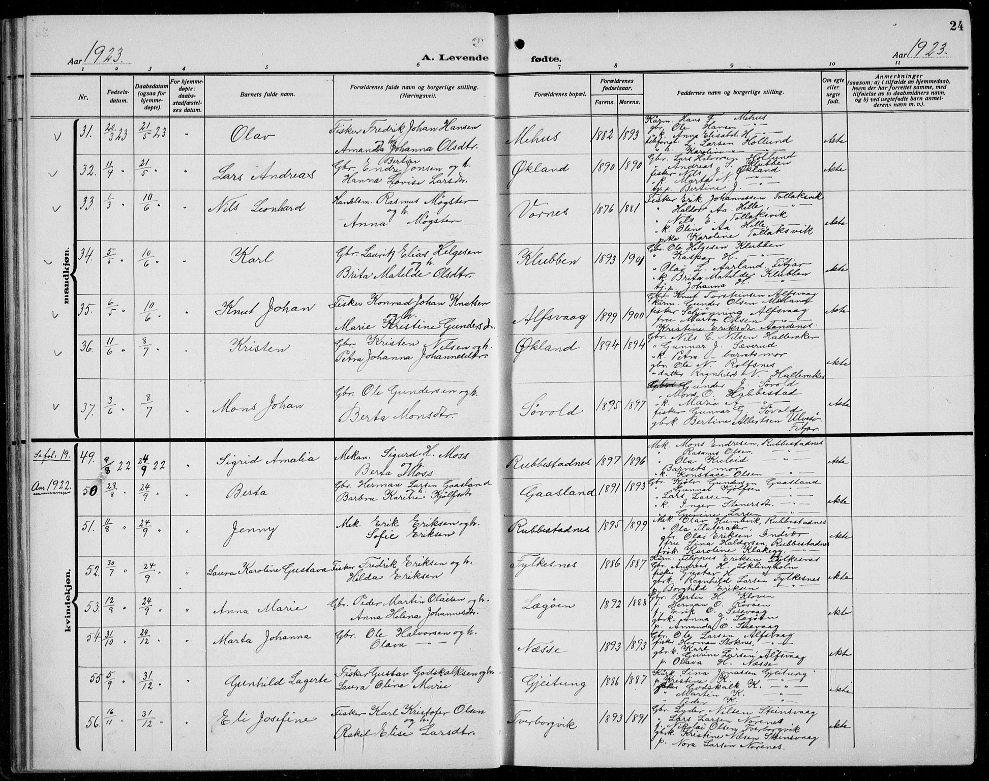 Finnås sokneprestembete, SAB/A-99925/H/Ha/Hab/Habb/L0006: Parish register (copy) no. B 6, 1920-1936, p. 24