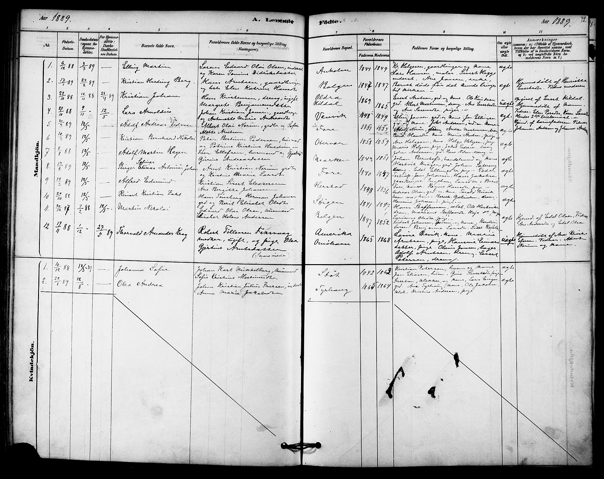 Ministerialprotokoller, klokkerbøker og fødselsregistre - Nordland, AV/SAT-A-1459/843/L0626: Parish register (official) no. 843A01, 1878-1907, p. 92