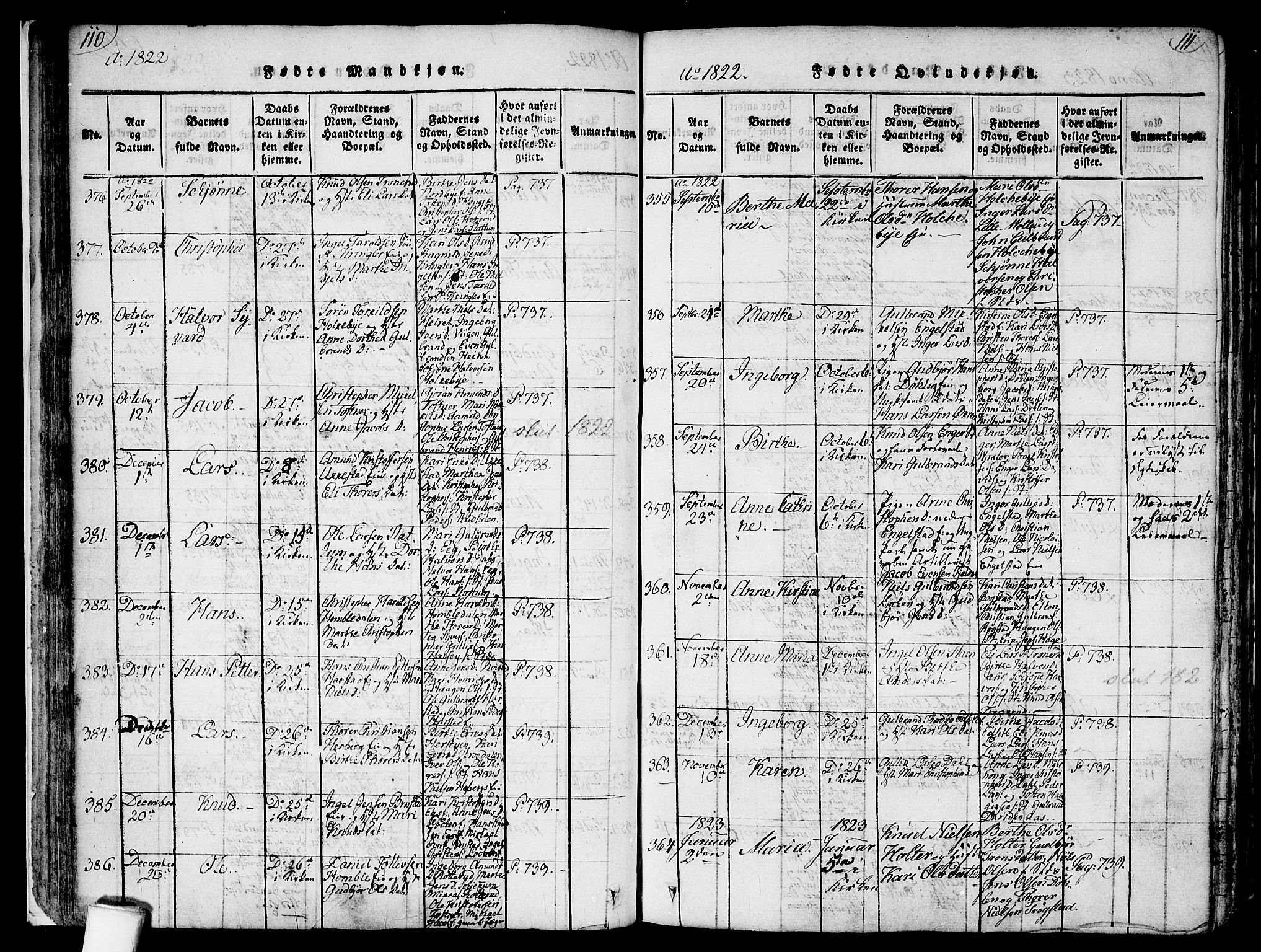 Nannestad prestekontor Kirkebøker, AV/SAO-A-10414a/F/Fa/L0009: Parish register (official) no. I 9, 1815-1840, p. 110-111