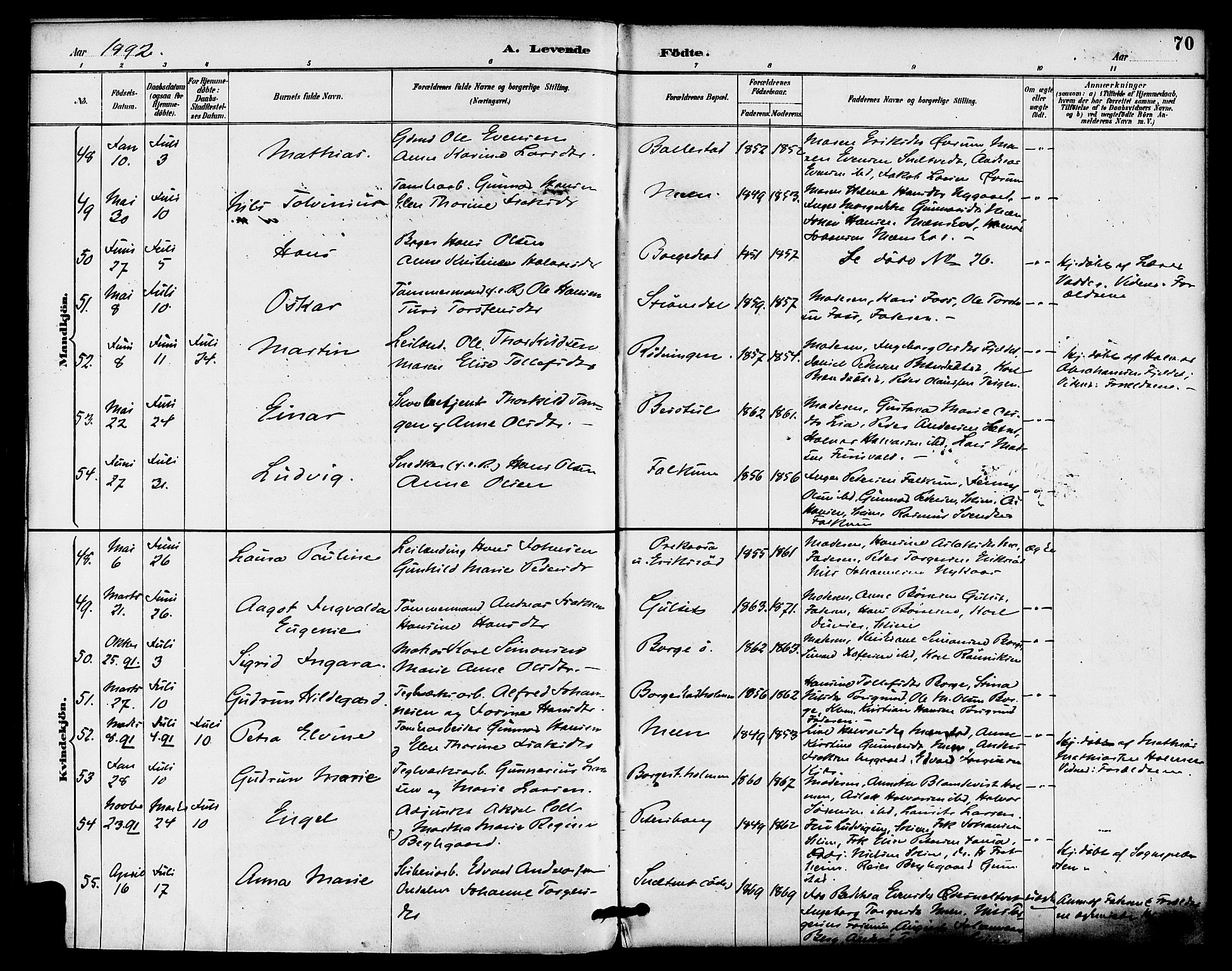 Gjerpen kirkebøker, SAKO/A-265/F/Fa/L0010: Parish register (official) no. I 10, 1886-1895, p. 70