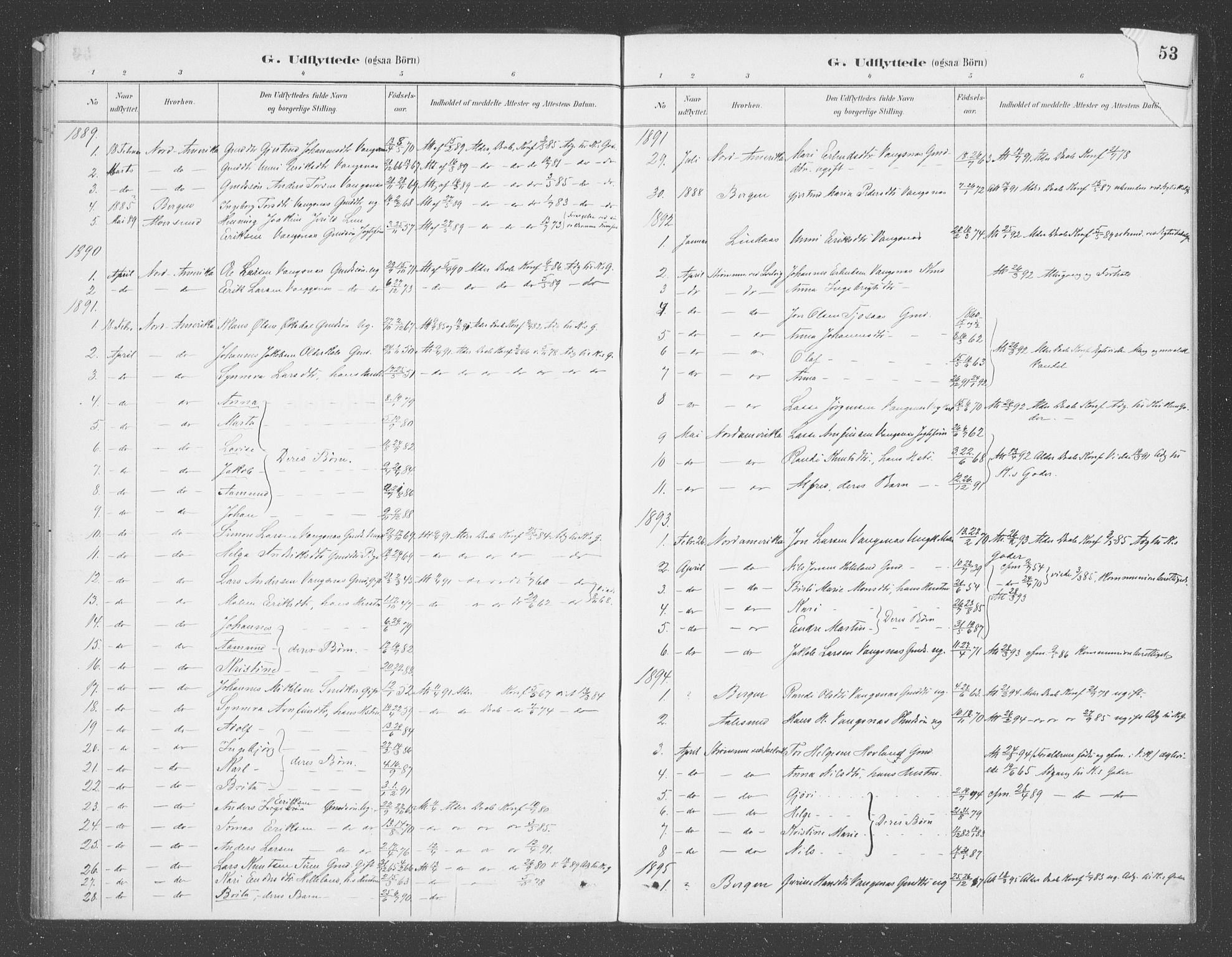 Balestrand sokneprestembete, SAB/A-79601/H/Haa/Haae/L0001: Parish register (official) no. E  1, 1889-1909, p. 53