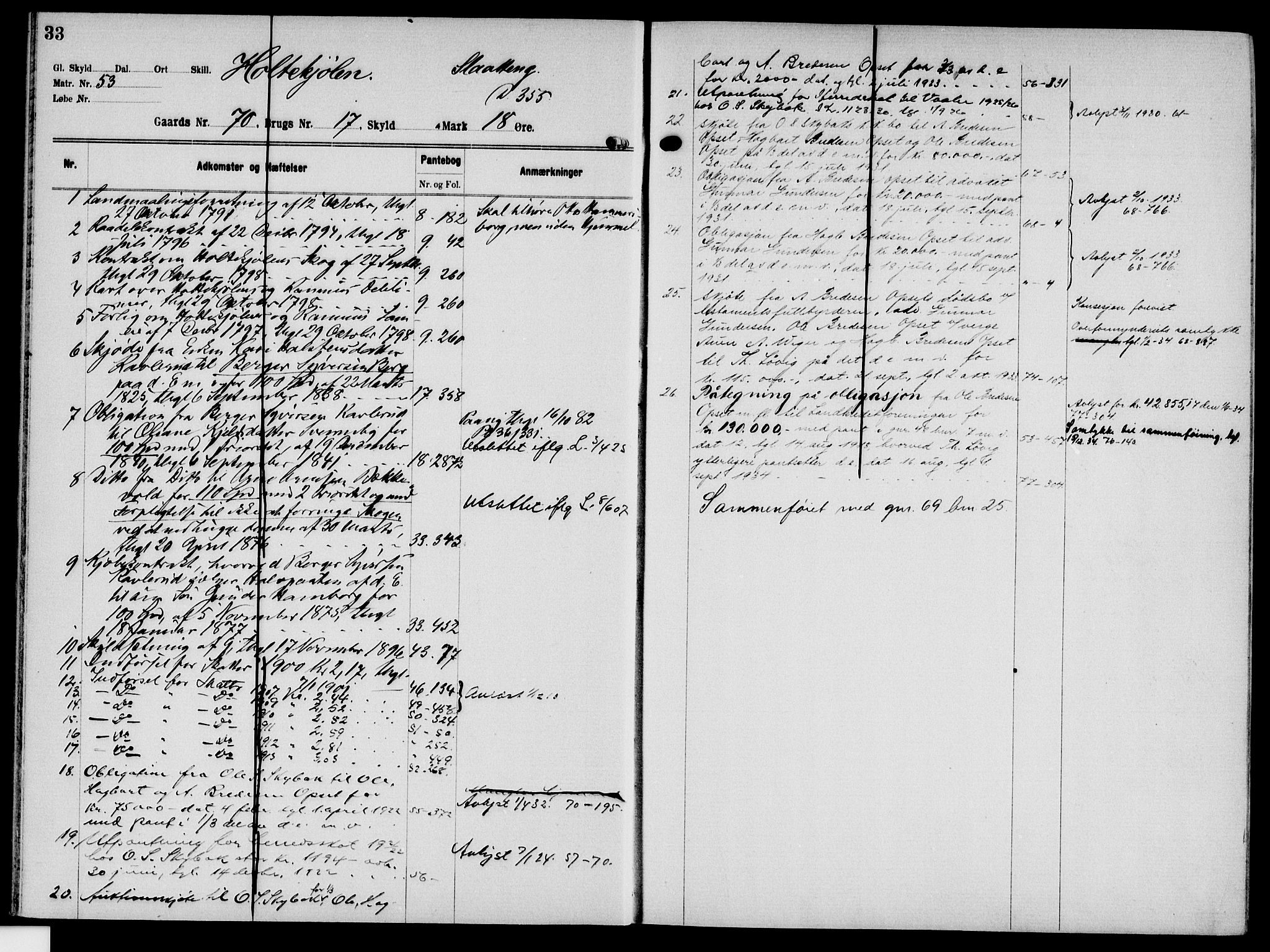 Solør tingrett, AV/SAH-TING-008/H/Ha/Hak/L0006: Mortgage register no. VI, 1900-1935, p. 33