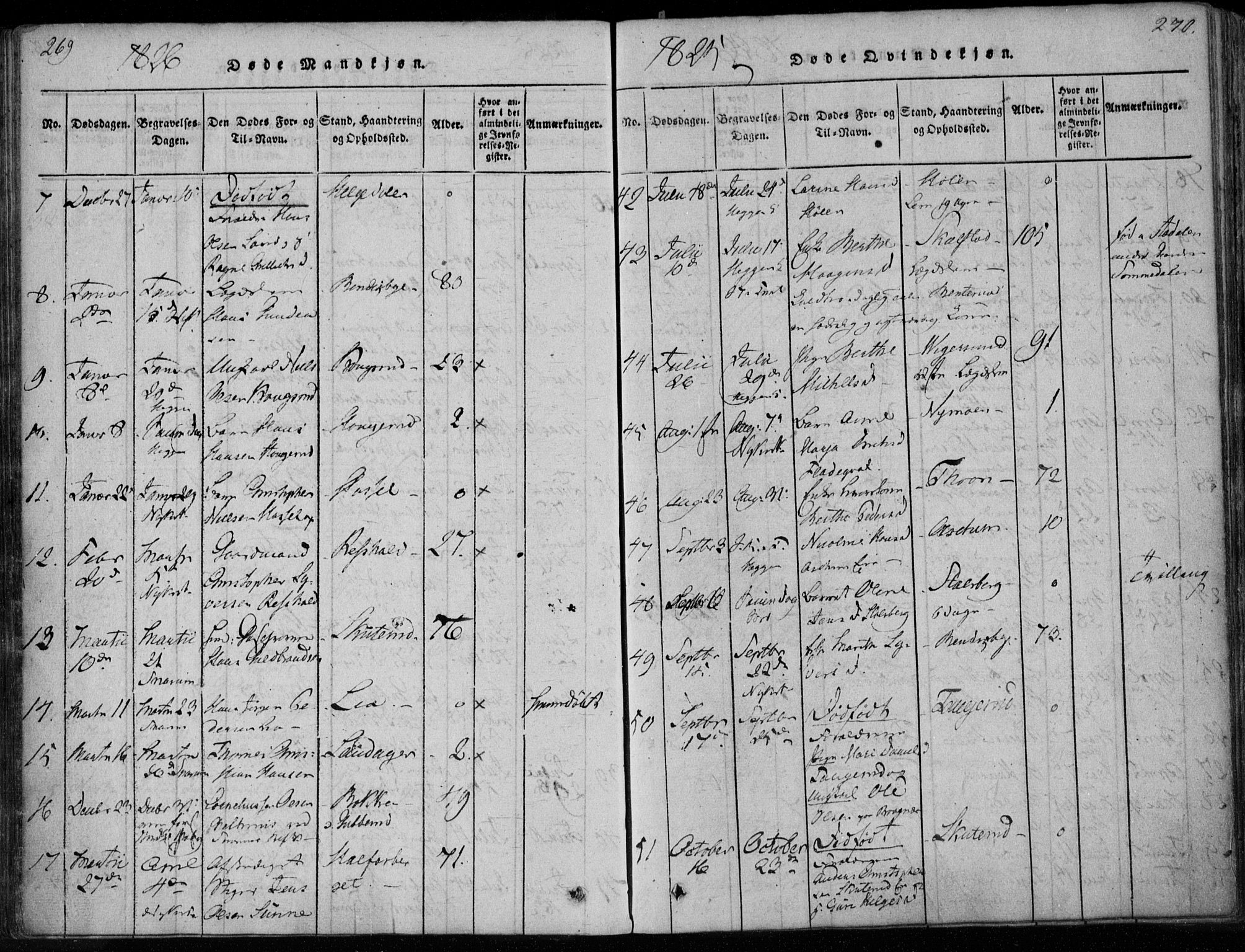 Modum kirkebøker, AV/SAKO-A-234/F/Fa/L0005: Parish register (official) no. 5, 1824-1841, p. 269-270