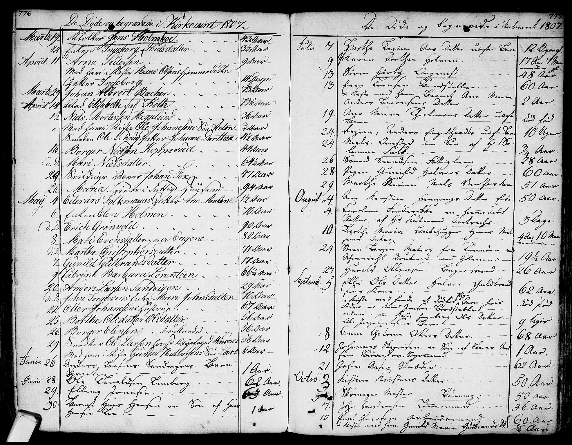 Bragernes kirkebøker, AV/SAKO-A-6/F/Fa/L0006a: Parish register (official) no. I 6, 1782-1814, p. 776-777