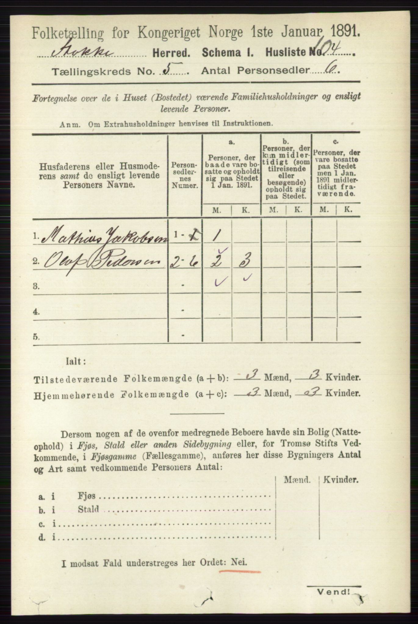 RA, 1891 census for 0720 Stokke, 1891, p. 3109