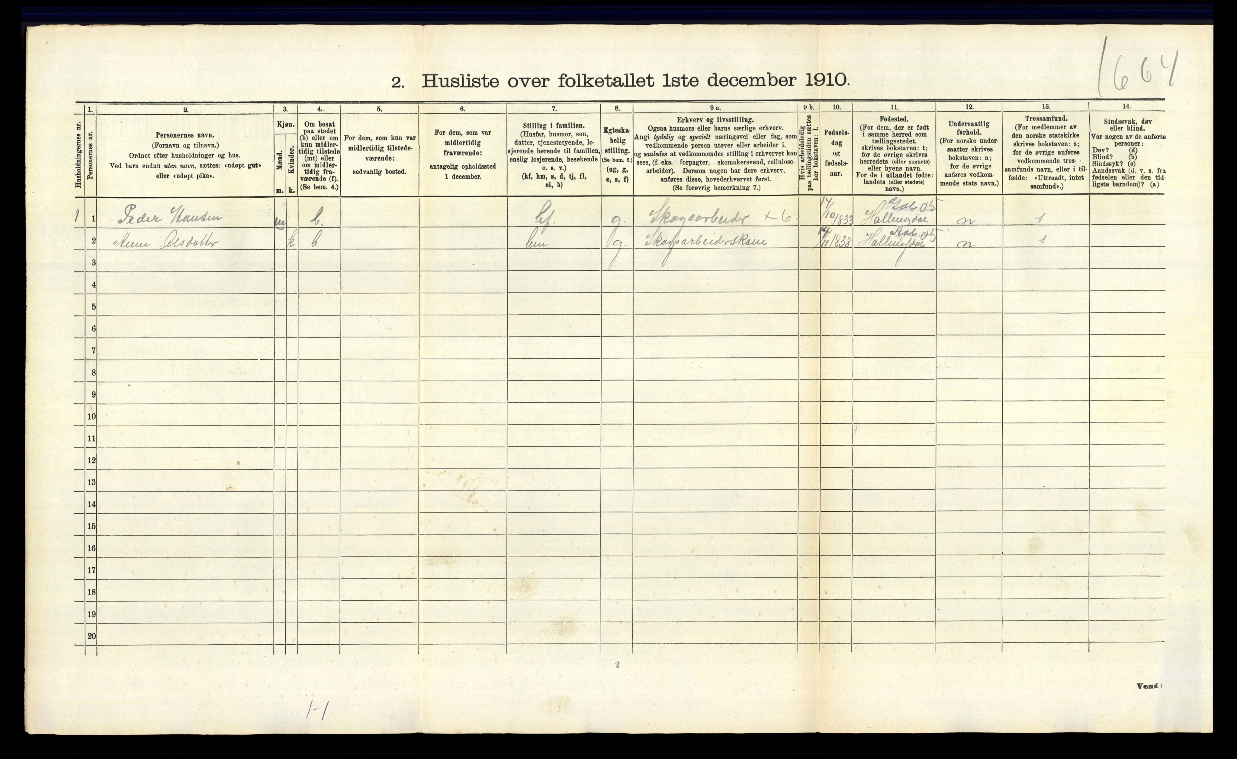 RA, 1910 census for Norderhov, 1910, p. 2573