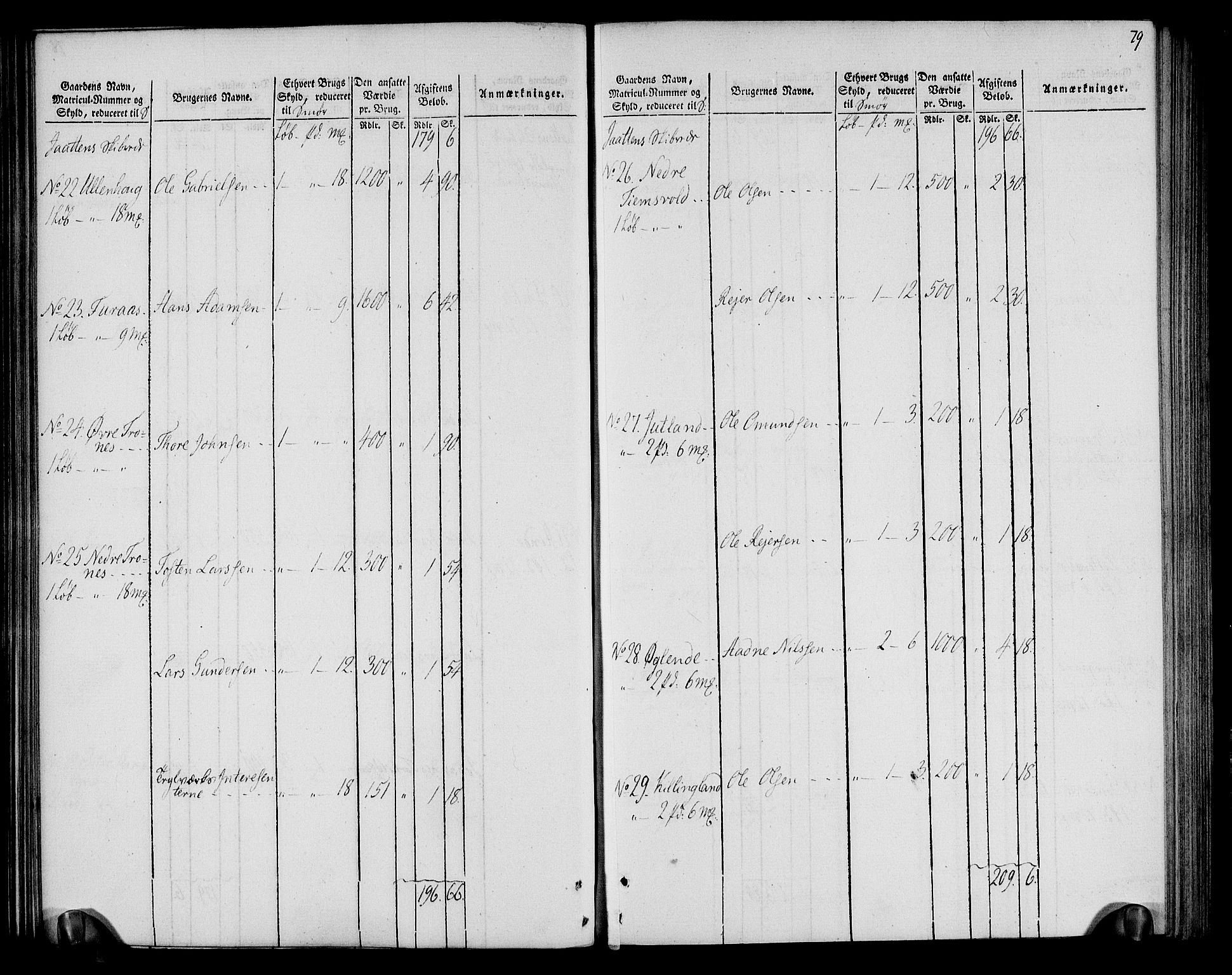 Rentekammeret inntil 1814, Realistisk ordnet avdeling, AV/RA-EA-4070/N/Ne/Nea/L0099: Jæren og Dalane fogderi. Oppebørselsregister, 1803-1804, p. 83