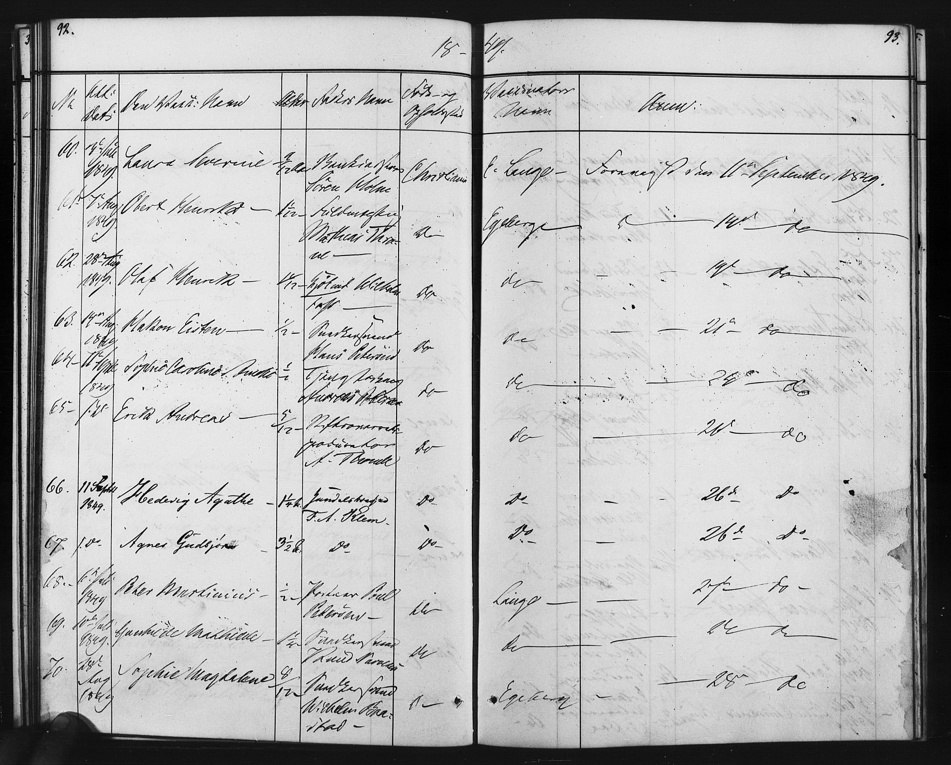 Oslo domkirke Kirkebøker, SAO/A-10752/L/Lb/L0001: Vaccination register no. 1, 1843-1868, p. 92-93