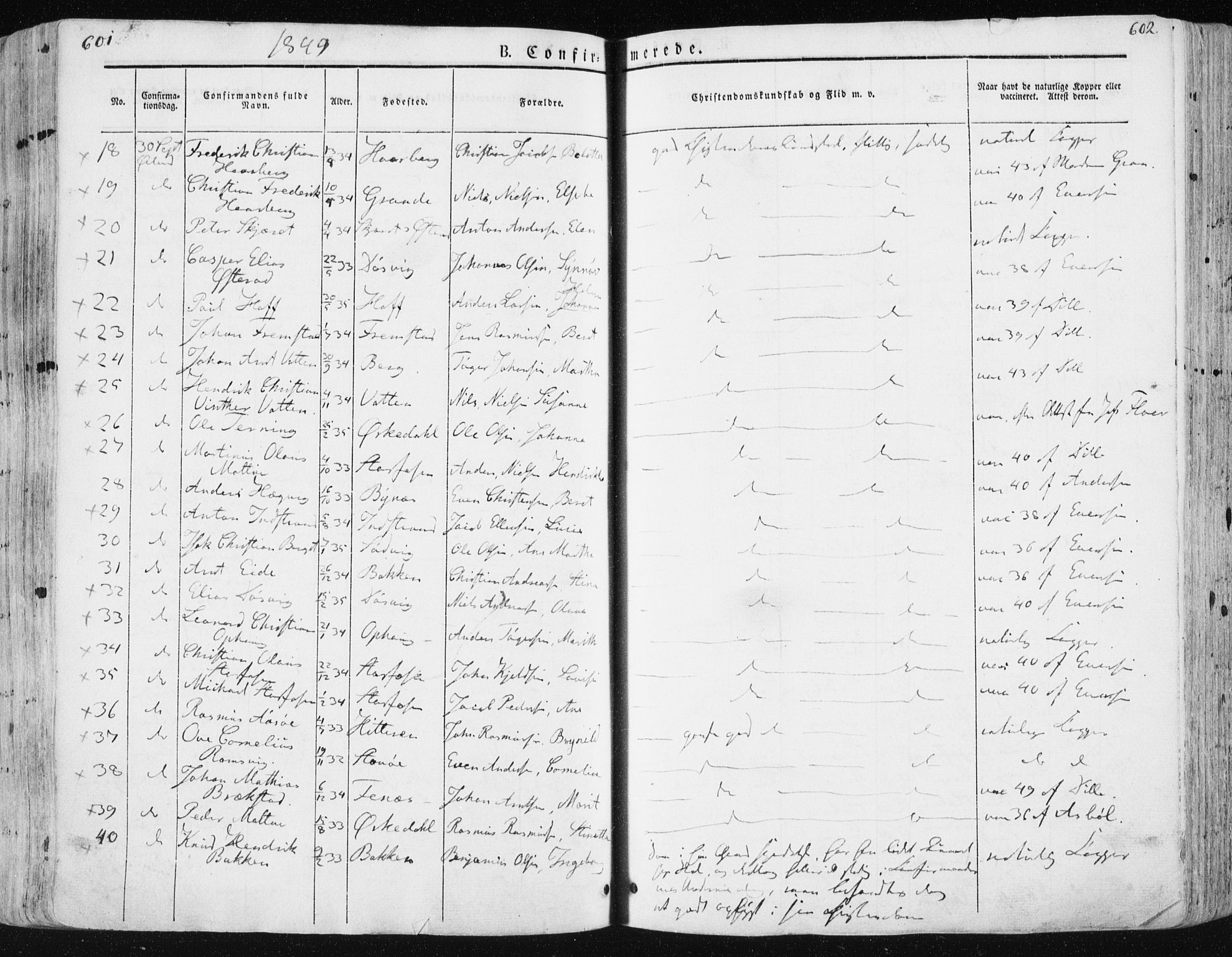 Ministerialprotokoller, klokkerbøker og fødselsregistre - Sør-Trøndelag, SAT/A-1456/659/L0736: Parish register (official) no. 659A06, 1842-1856, p. 601-602