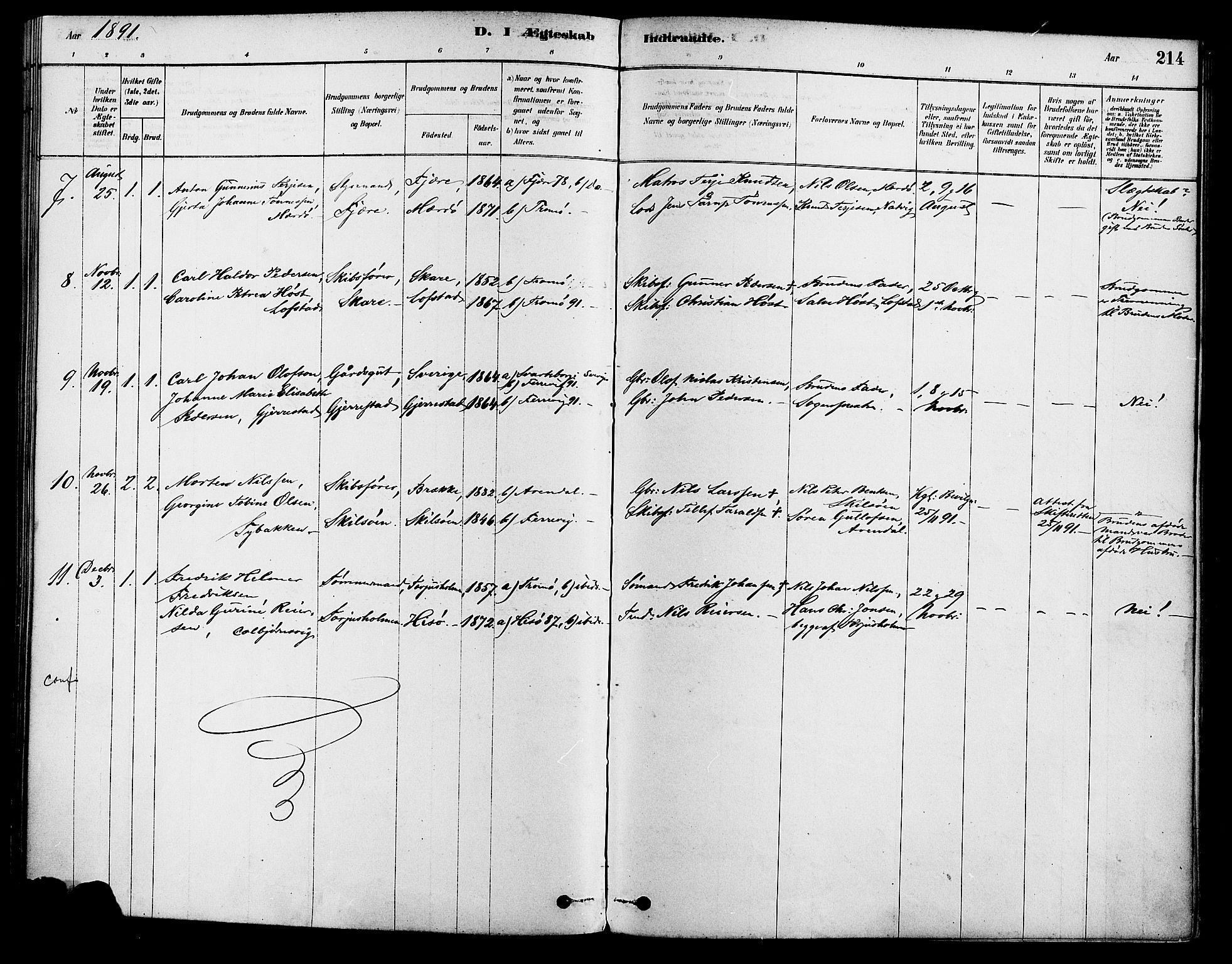 Tromøy sokneprestkontor, AV/SAK-1111-0041/F/Fa/L0009: Parish register (official) no. A 9, 1878-1896, p. 214