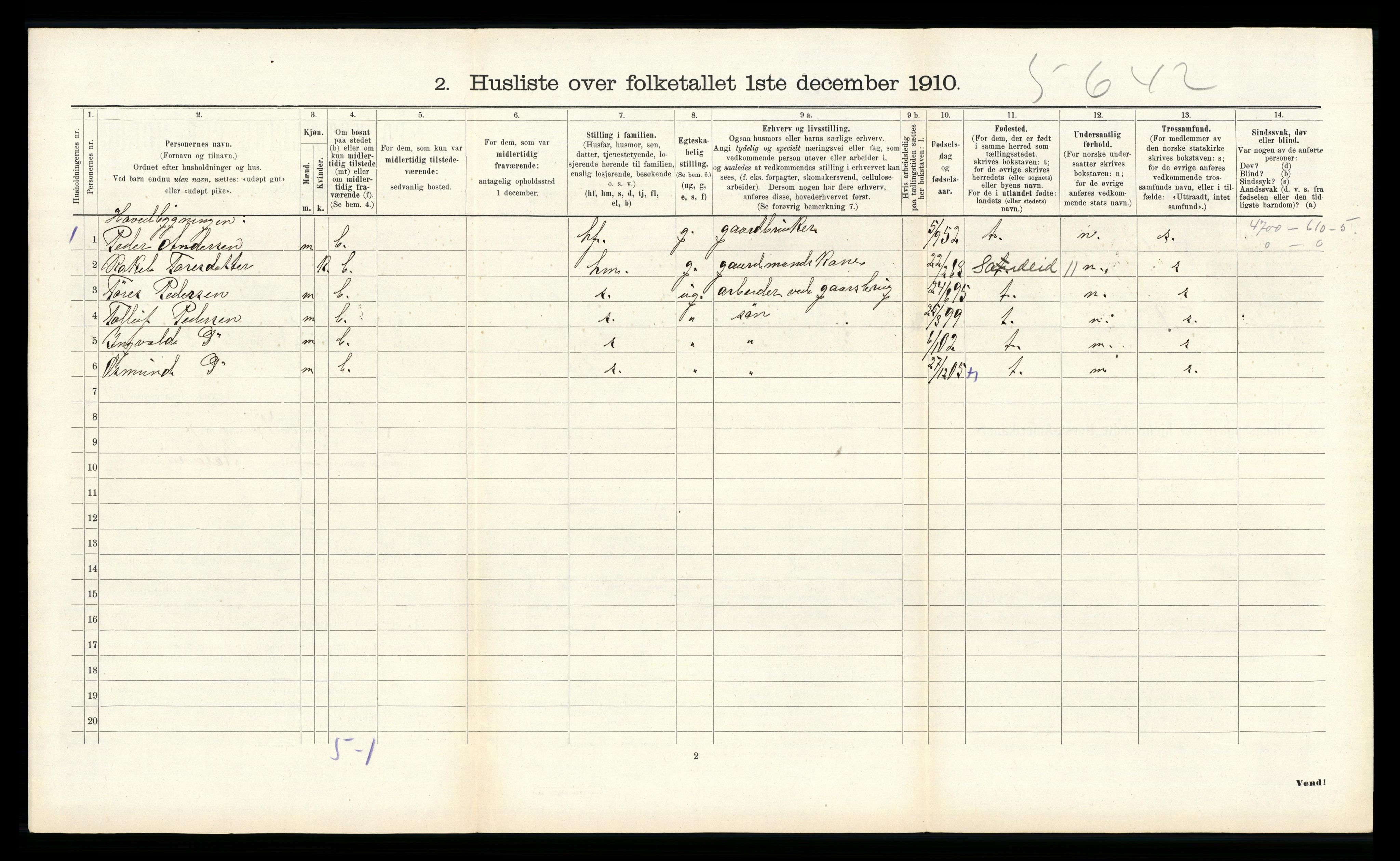 RA, 1910 census for Etne, 1910, p. 641