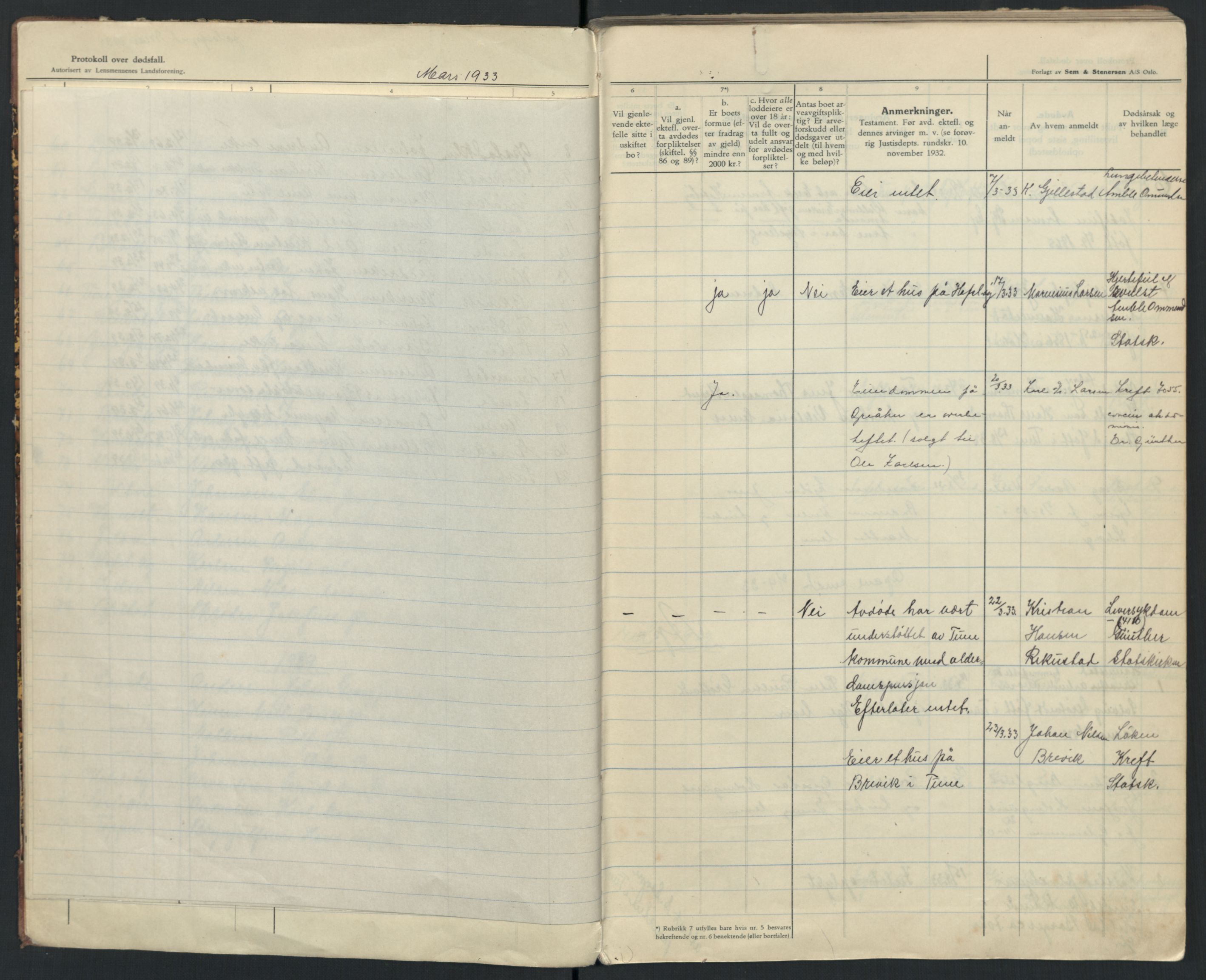 Tune lensmannskontor, AV/SAO-A-10104/H/Ha/L0003: Dødsfallsprotokoll, 1933-1939