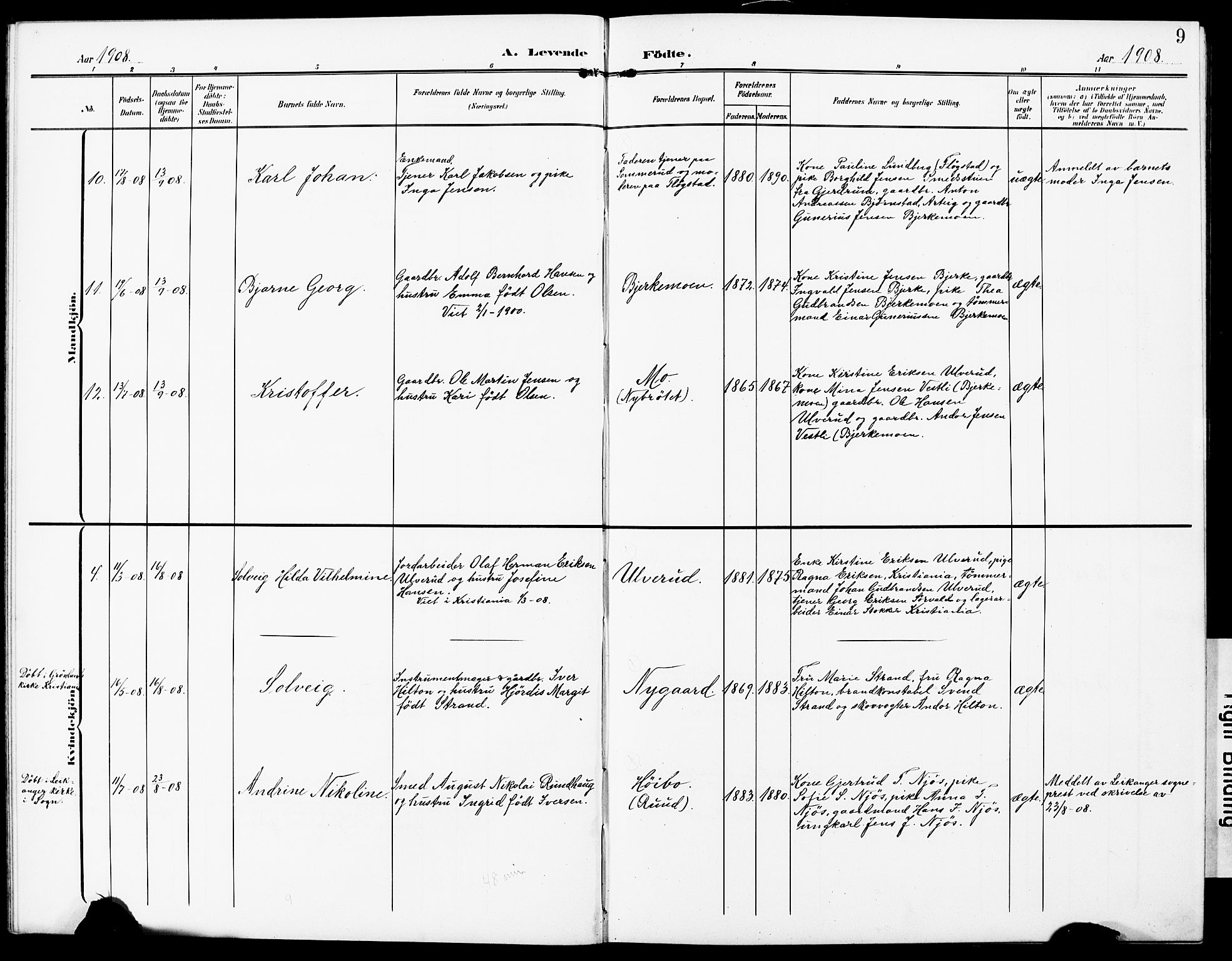 Sørum prestekontor Kirkebøker, AV/SAO-A-10303/G/Gb/L0001: Parish register (copy) no. II 1, 1907-1929, p. 9