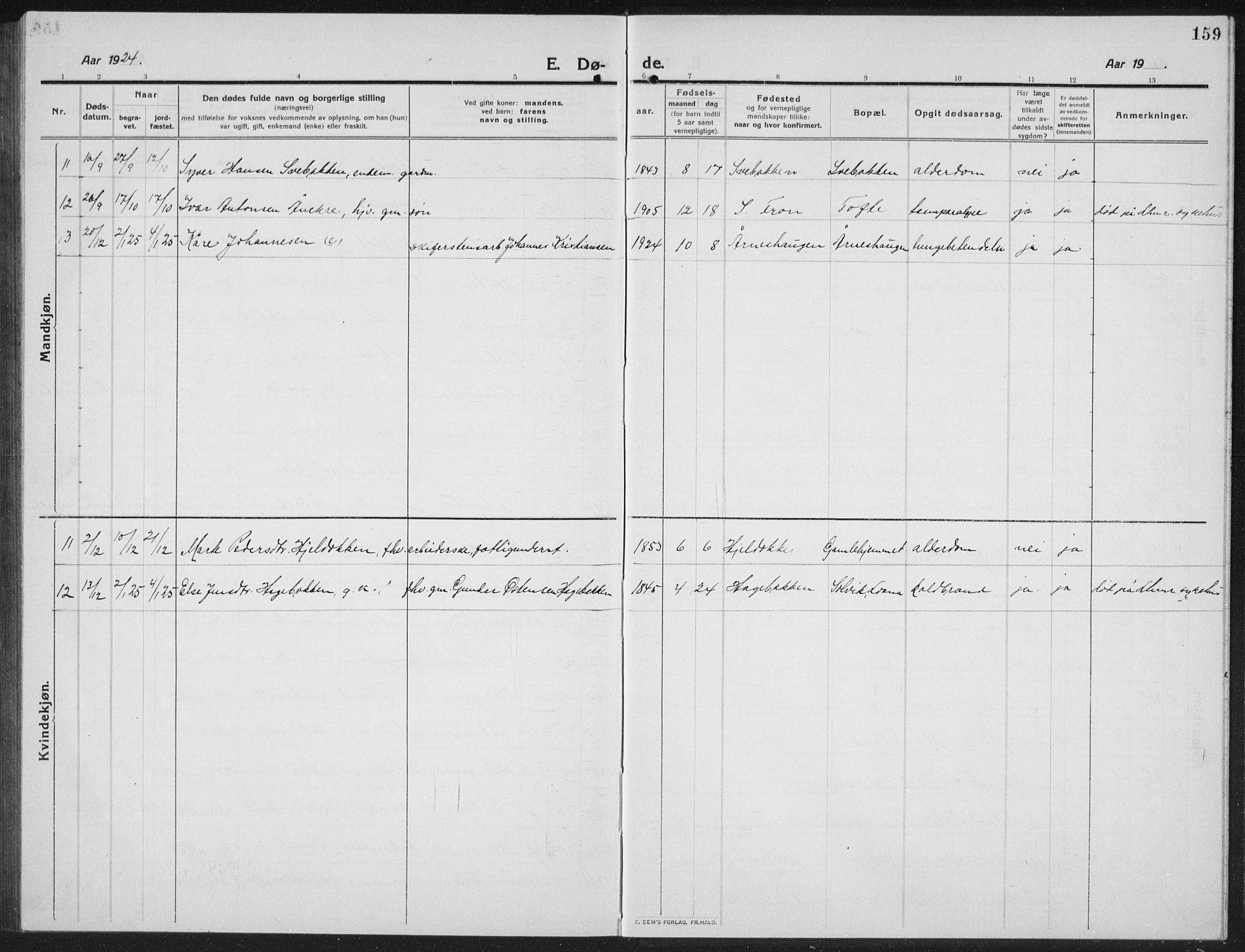 Ringebu prestekontor, SAH/PREST-082/H/Ha/Hab/L0010: Parish register (copy) no. 10, 1911-1934, p. 159