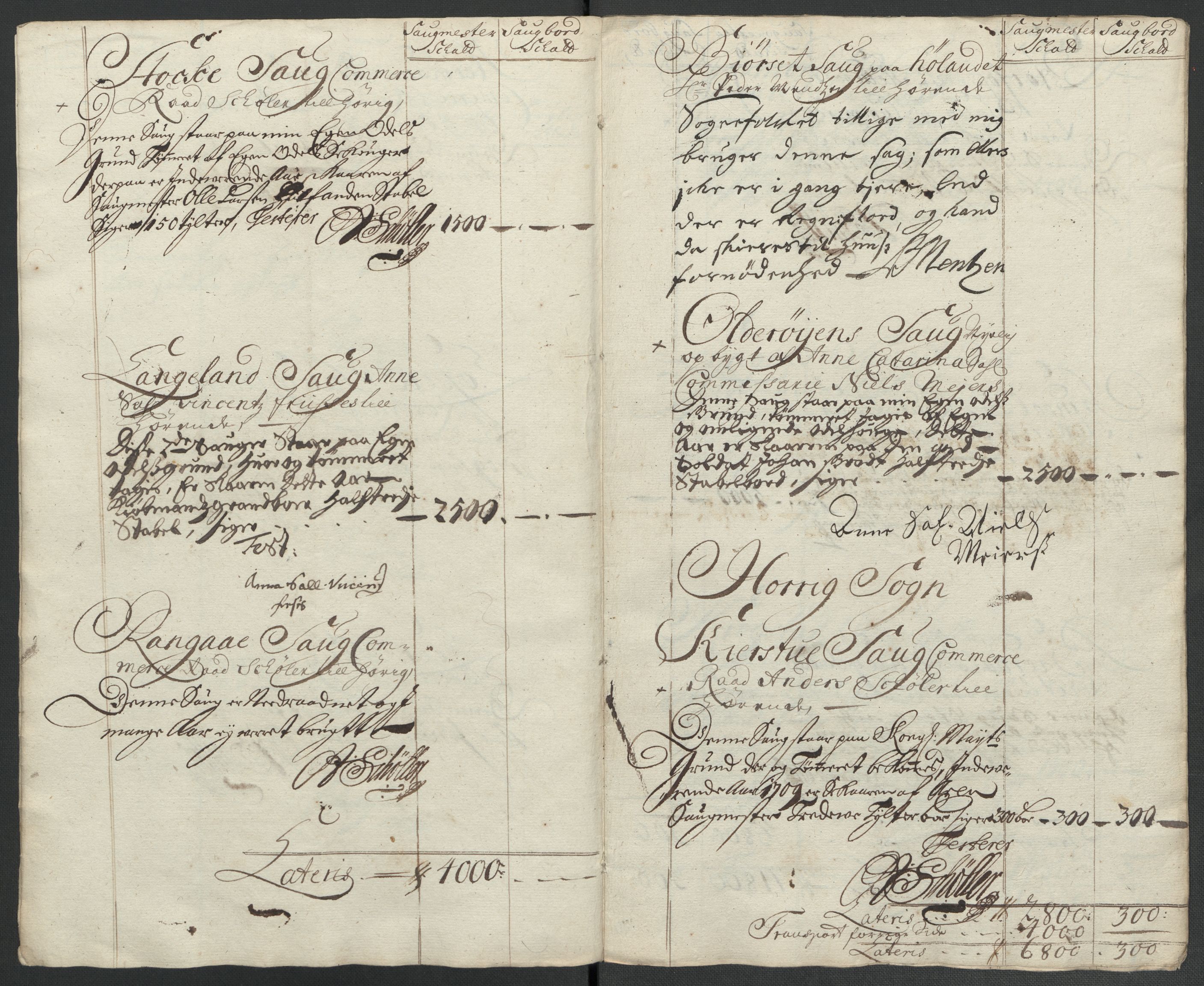 Rentekammeret inntil 1814, Reviderte regnskaper, Fogderegnskap, RA/EA-4092/R60/L3959: Fogderegnskap Orkdal og Gauldal, 1709, p. 125