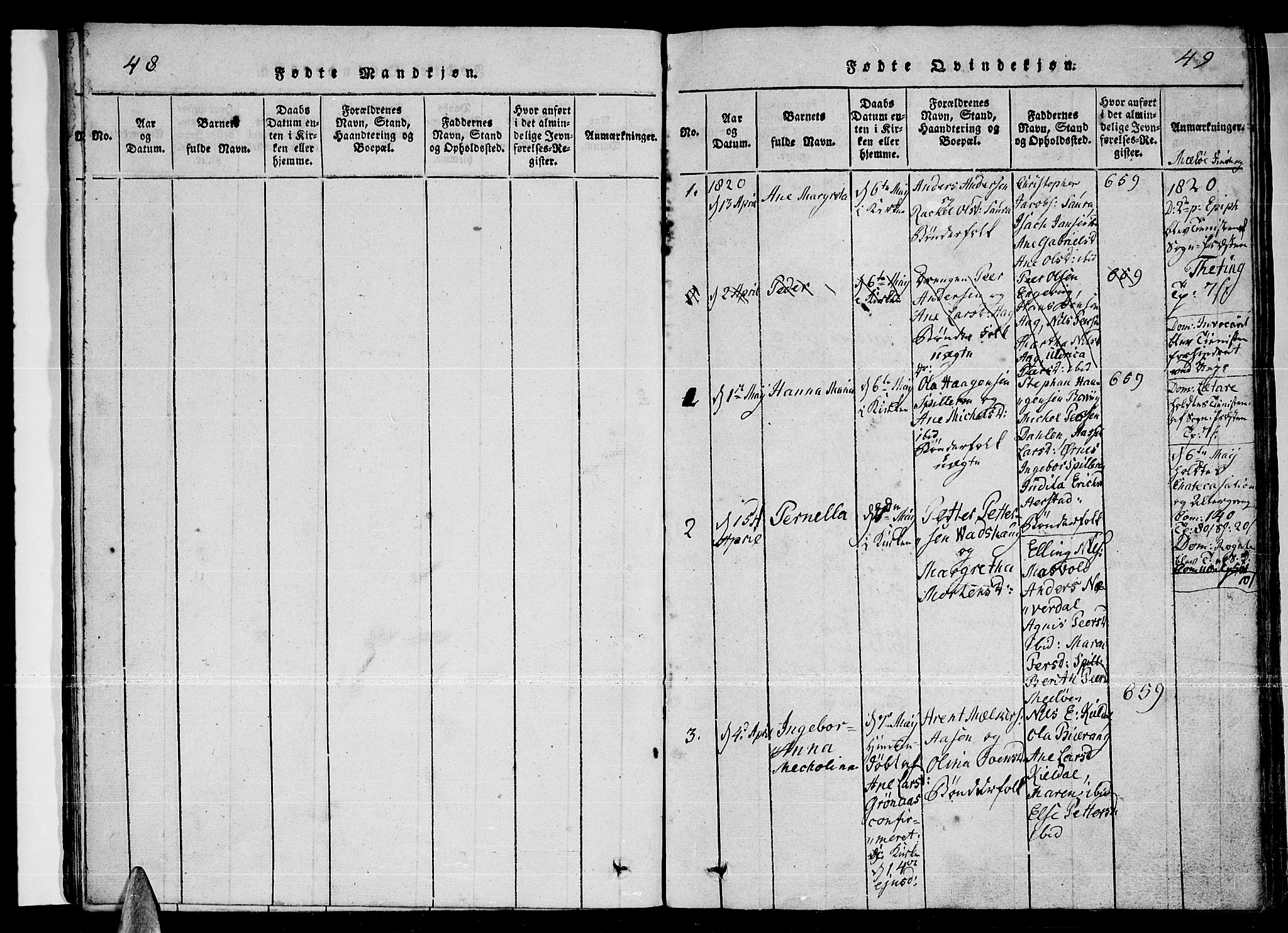 Ministerialprotokoller, klokkerbøker og fødselsregistre - Nordland, AV/SAT-A-1459/841/L0593: Parish register (official) no. 841A04 /2, 1820-1825, p. 48-49