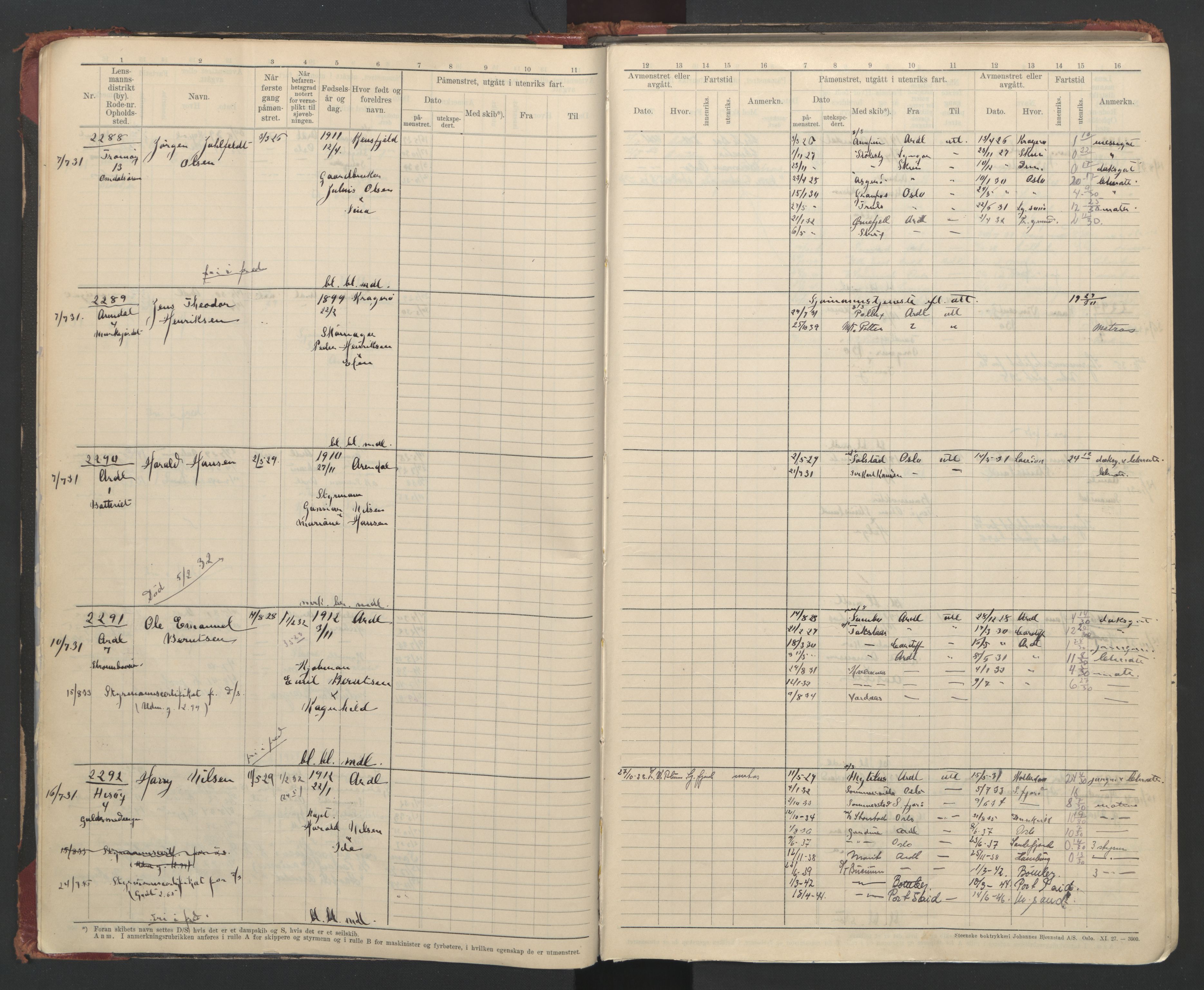 Arendal mønstringskrets, SAK/2031-0012/F/Fb/L0023: Hovedrulle A nr 2243-2767, S-21, 1929-1949, p. 12