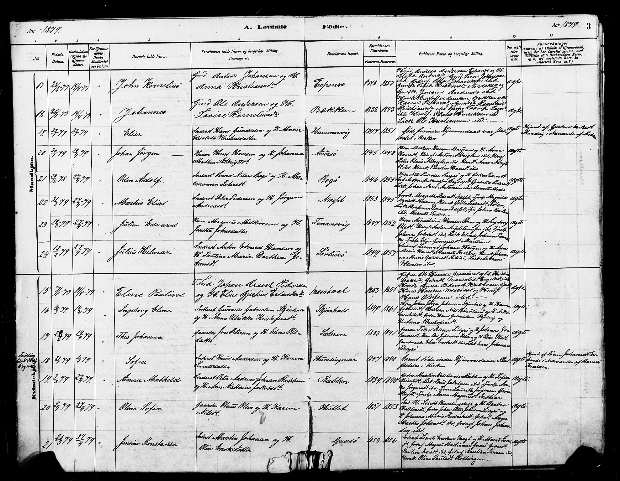 Ministerialprotokoller, klokkerbøker og fødselsregistre - Sør-Trøndelag, AV/SAT-A-1456/640/L0578: Parish register (official) no. 640A03, 1879-1889, p. 3