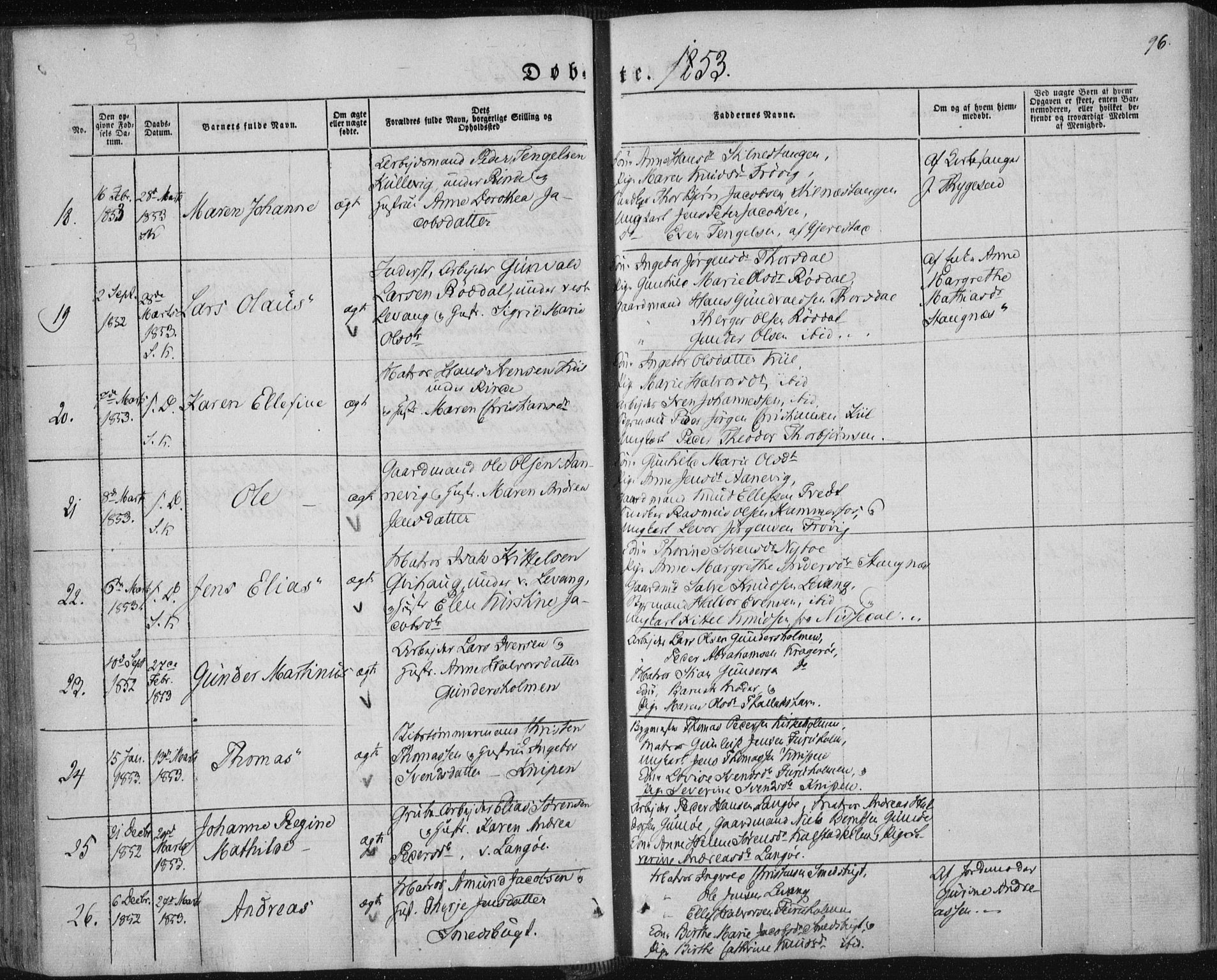 Sannidal kirkebøker, AV/SAKO-A-296/F/Fa/L0008: Parish register (official) no. 8, 1847-1862, p. 96