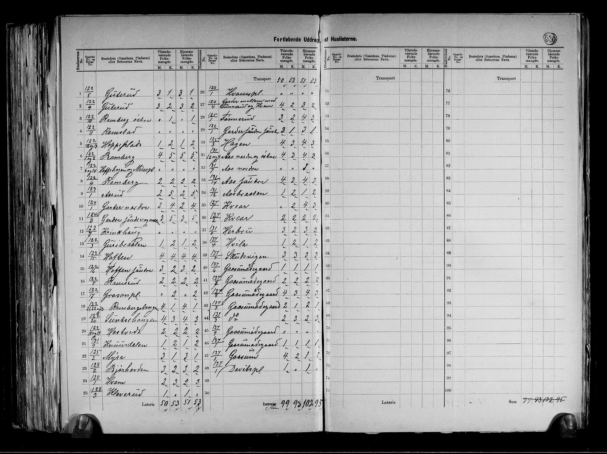 RA, 1891 census for 0631 Flesberg, 1891, p. 35