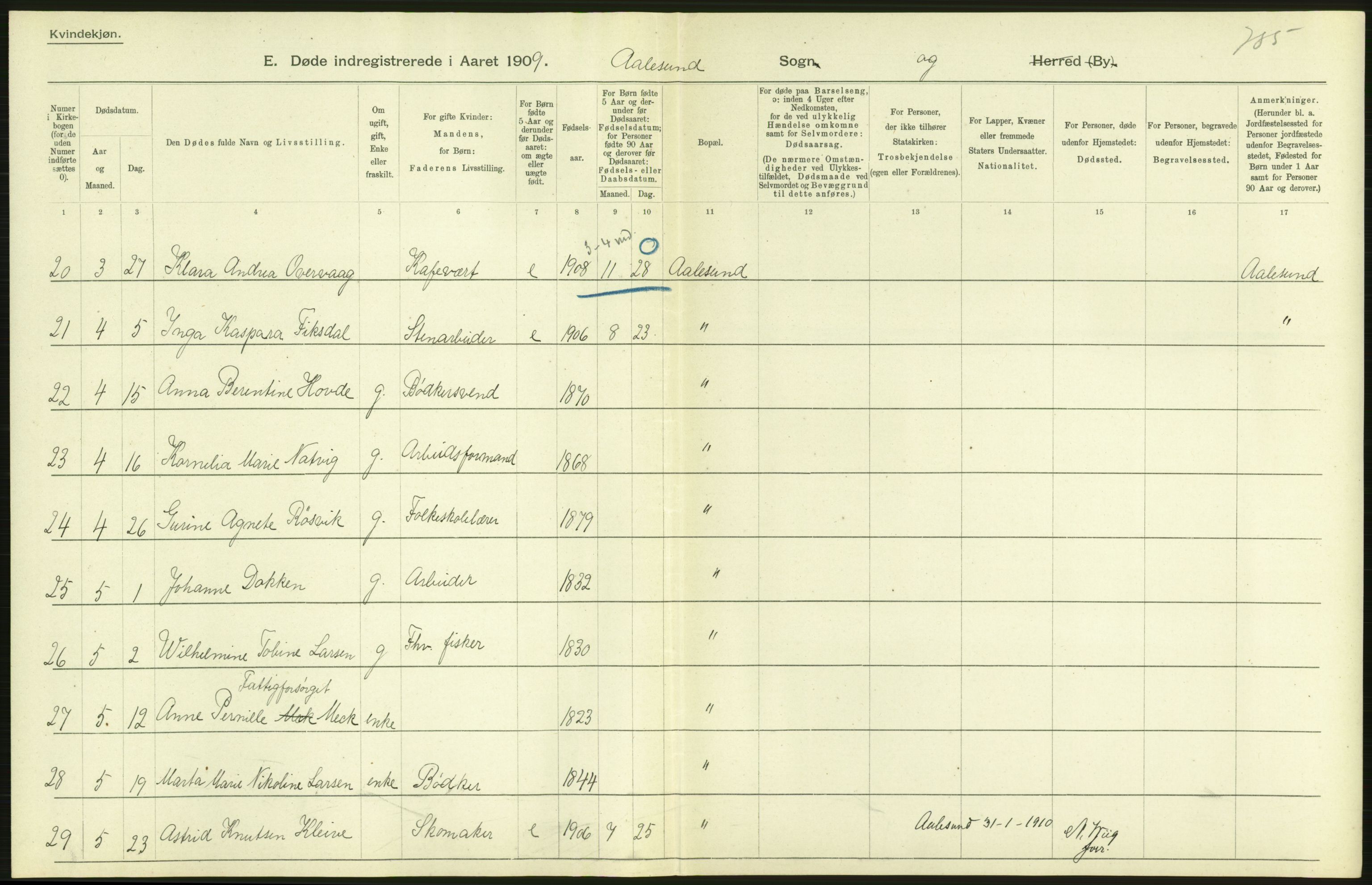 Statistisk sentralbyrå, Sosiodemografiske emner, Befolkning, AV/RA-S-2228/D/Df/Dfa/Dfag/L0038: Romsdals amt: Døde. Bygder og byer., 1909, p. 50