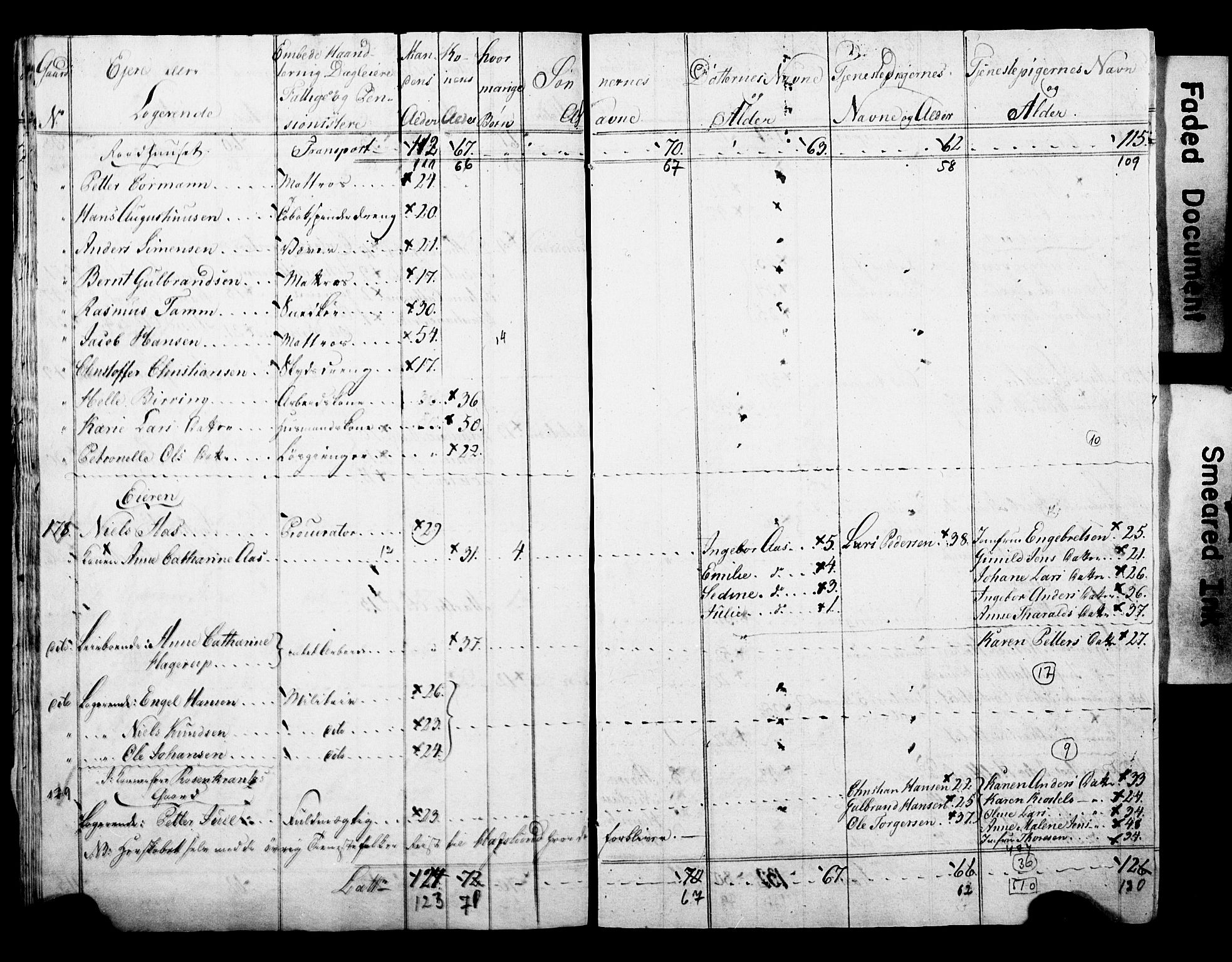 SAO, Census 1815 for Kristiania, 1815, p. 13